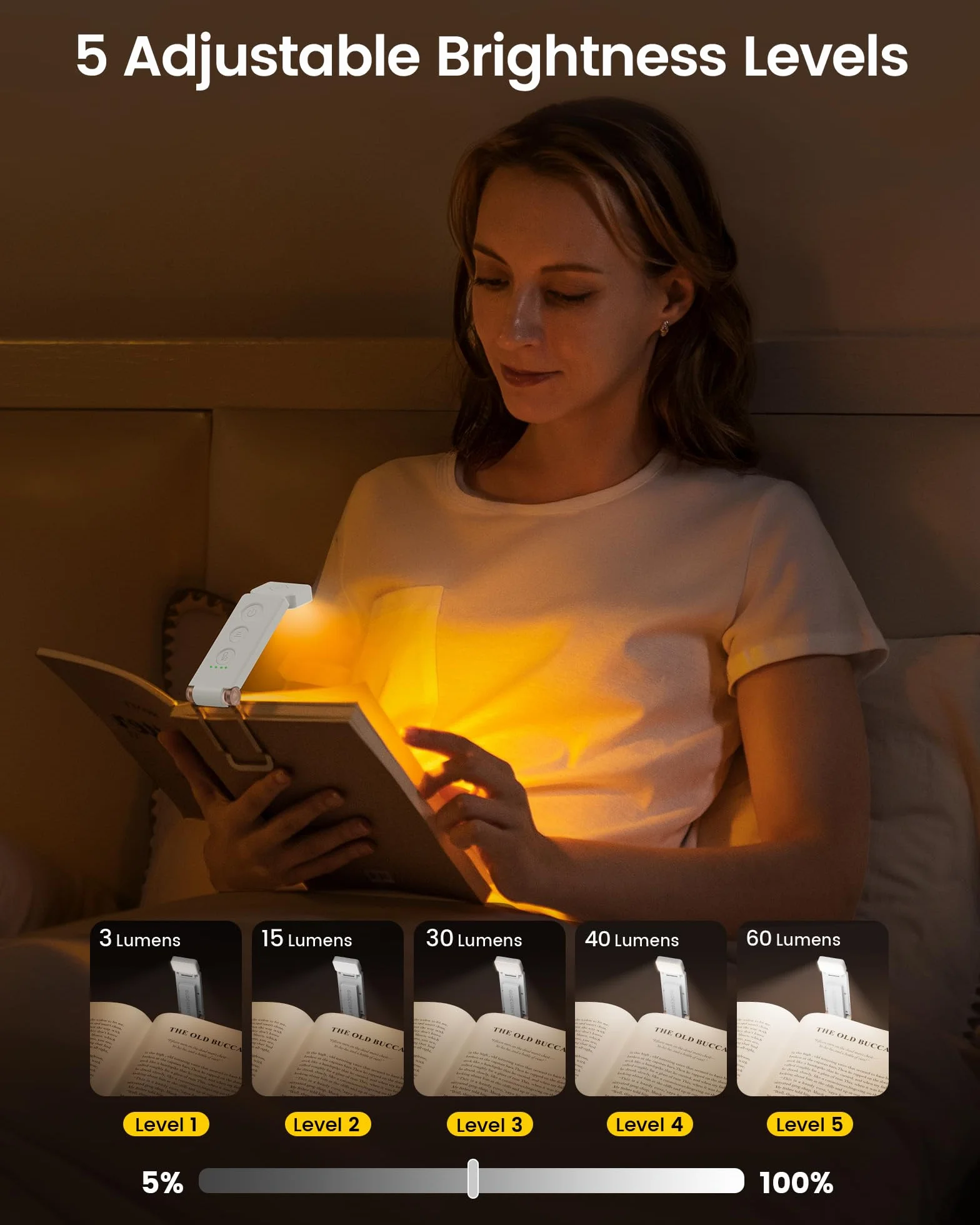 Glocusent Luz de Lectura con 12 LEDs, 5 Colores y 5 Brillos, Recargable, Hasta 100H, Clip para Kindle