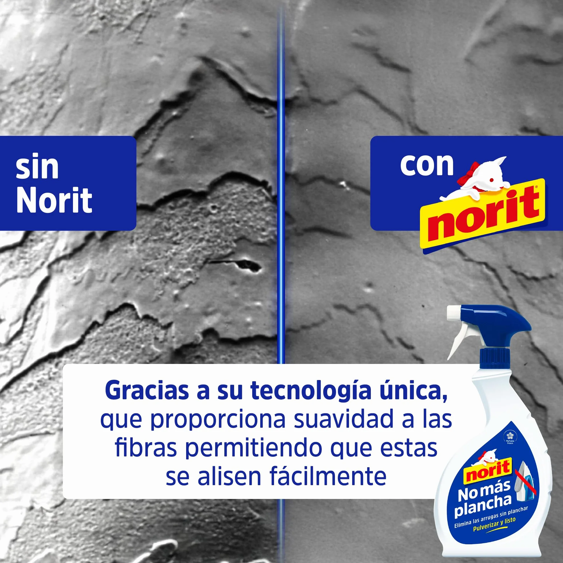 Norit No Más Plancha Spray Antiarrugas 500 ml Elimina Arrugas Sin Planchar