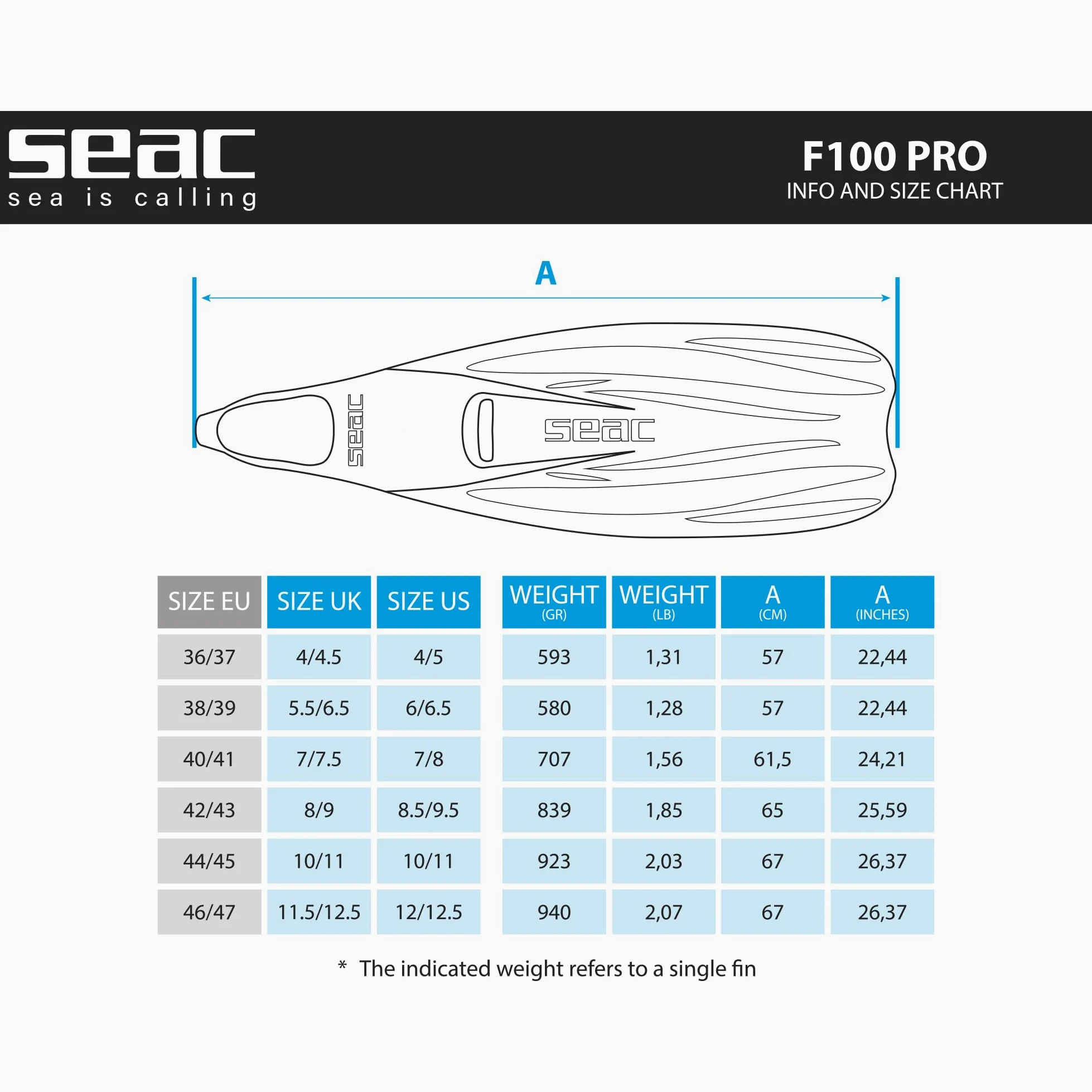 SEAC F100 Pro Aletas Ligero de Zapata Cerrada para Buceo y Snorkel, Unisex Adulto