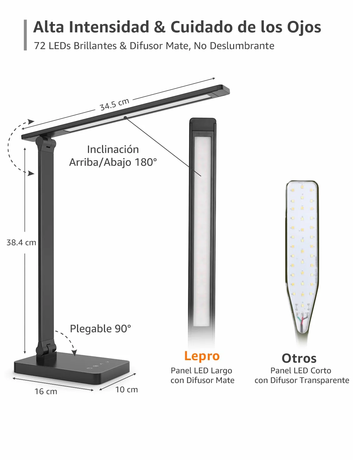 Lepro Lámpara LED Escritorio 9,2W 750LM 5 Colores 5 Niveles Brillo Regulable Mesa Oficina Negro