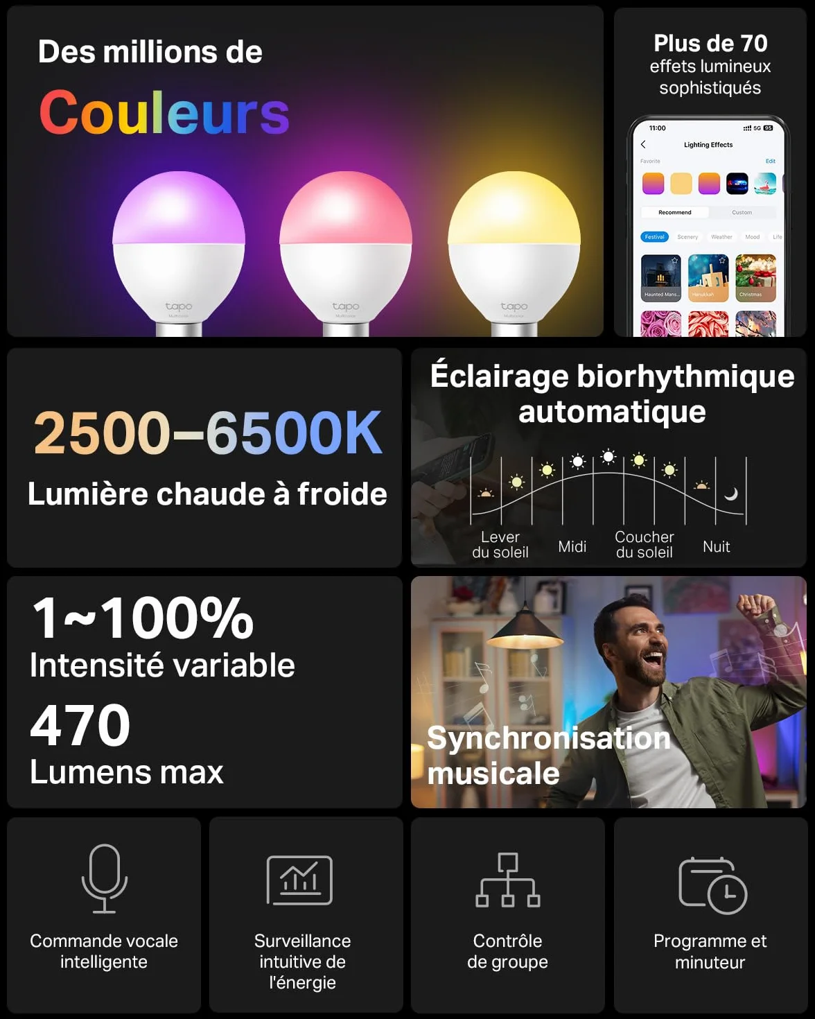 Tapo L430P Bombilla WiFi Smart P45 E14 470 lúmenes regulable compatible con Alexa Google Assistant