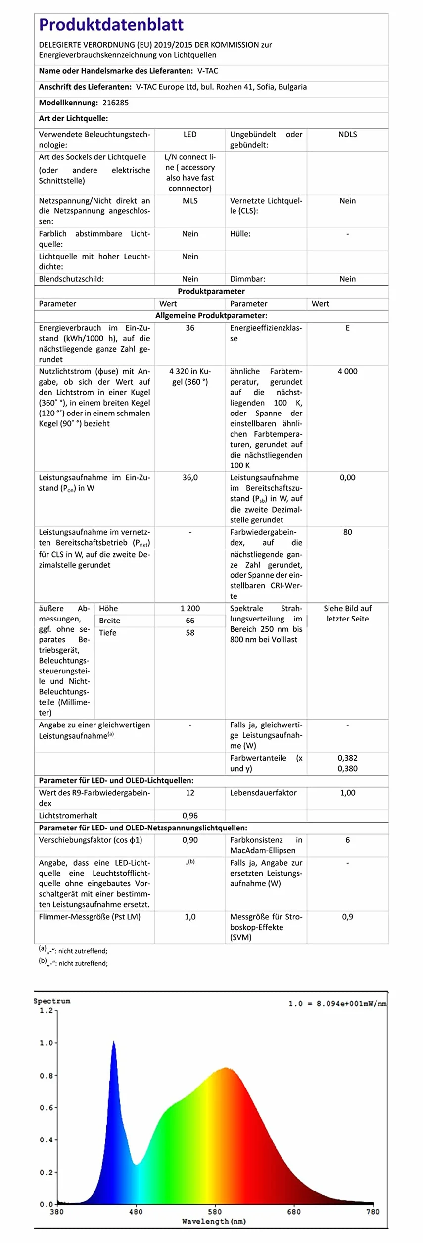 Lámpara LED Tubo 120 cm 36 W 4320 lúmenes IP65 Blanco Neutro 4000 K para Ambientes Húmedos