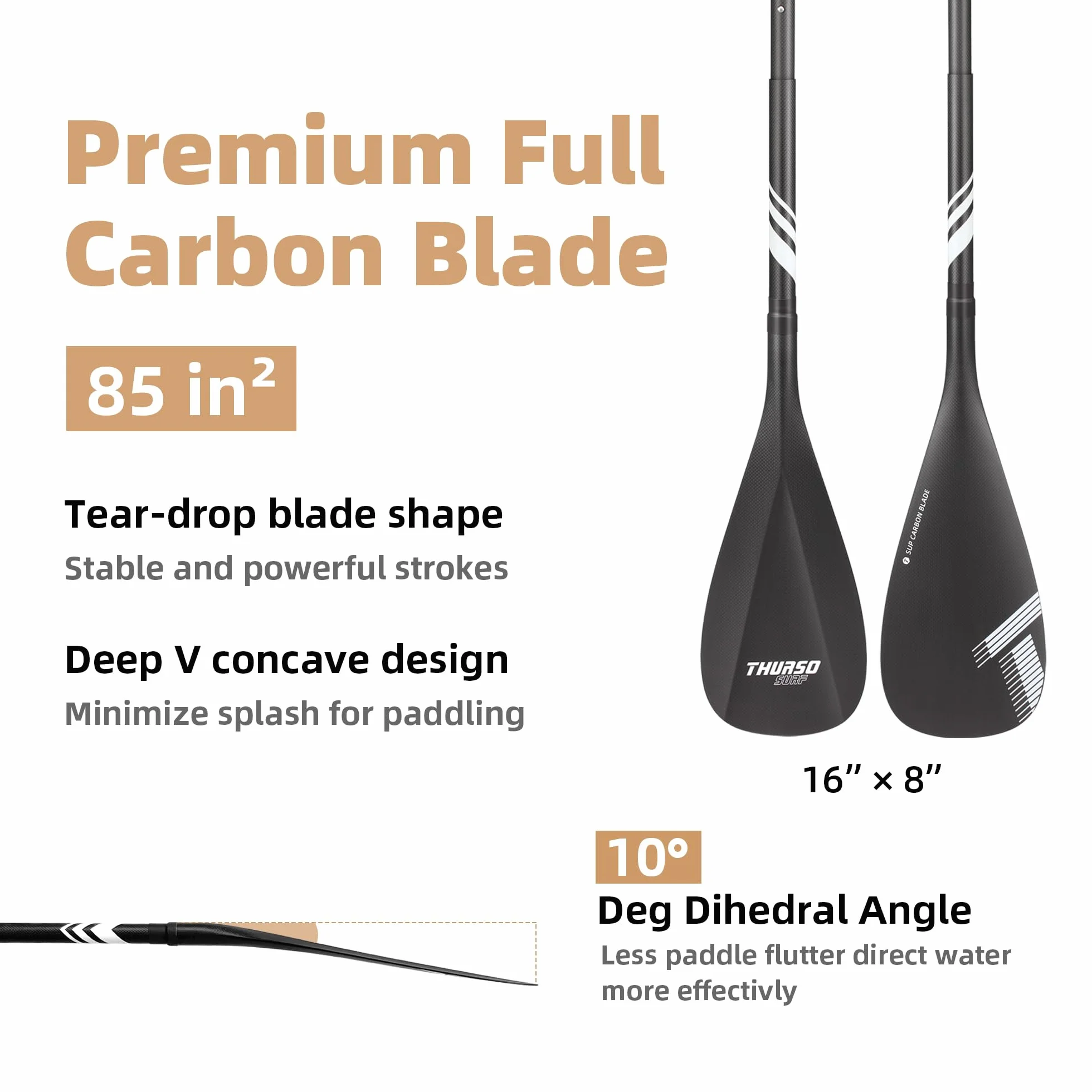 THURSO SURF Carbon Elite SUP Paddle - Tabla de remo de fibra de carbono completa, 3 piezas, ajustable, 71-87 pulgadas, extremadamente ligera, flotante, rendimiento profesional