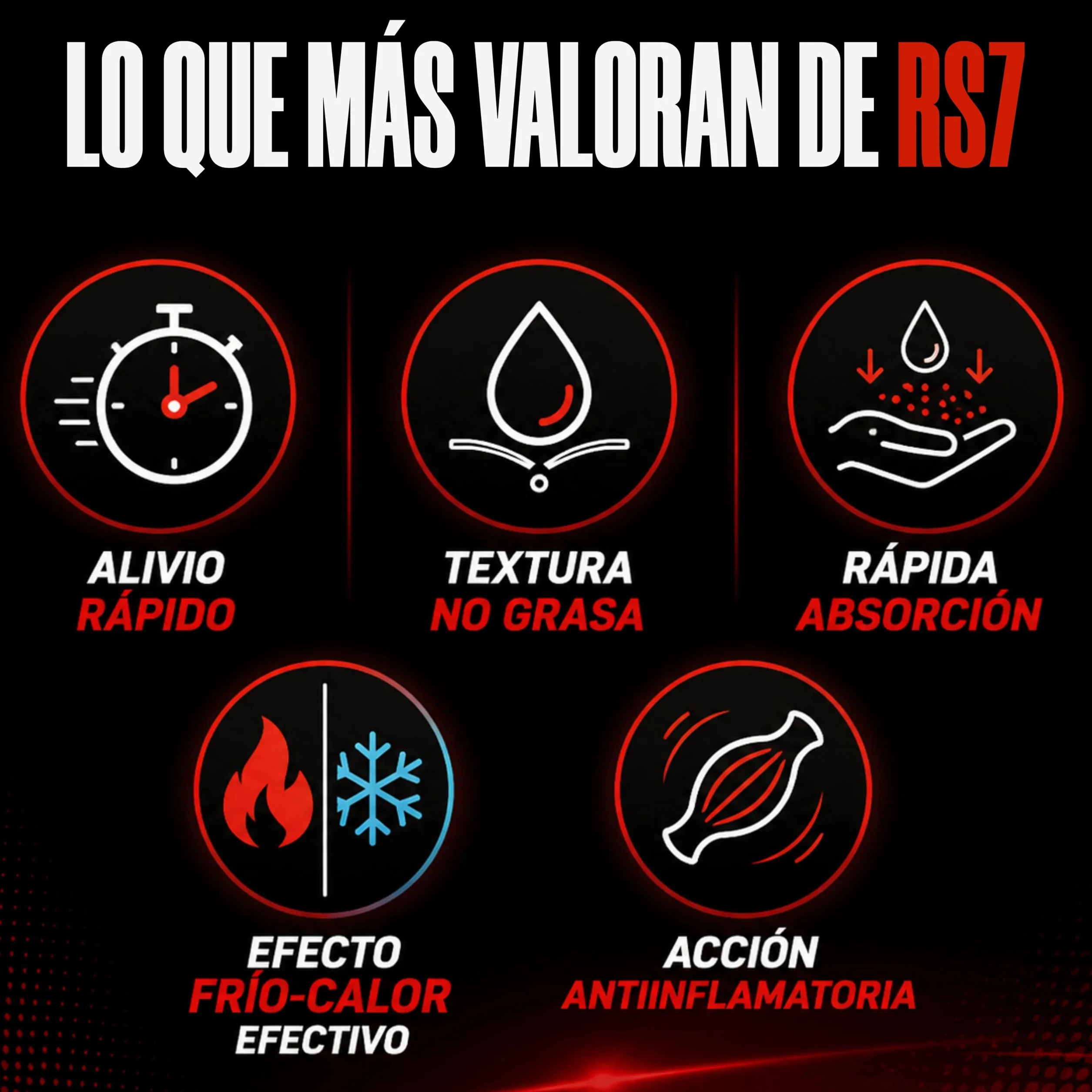 RS7 Crema Fisio Forte 200ml Gel Muscular Alivio Rápido Dolor Muscular Articular Efecto Frío-Calor
