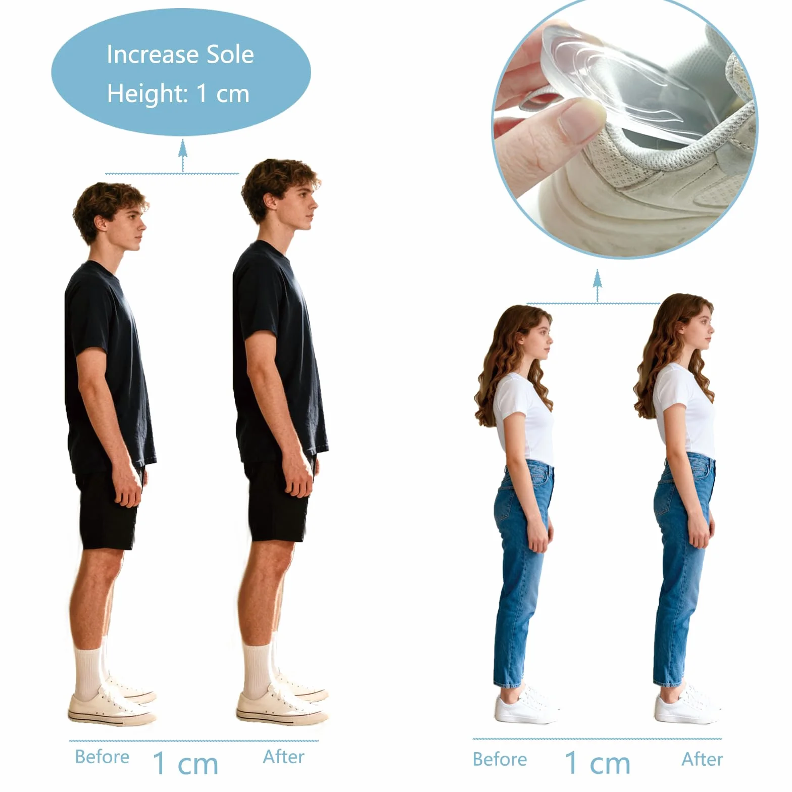 Taloneras Silicona Almohadill Transparente Fascitis Plantar Plantillas Elevadoras Gel Espolon Aumento Altura Alzas Zapatos Mujer Hombres 1 CM
