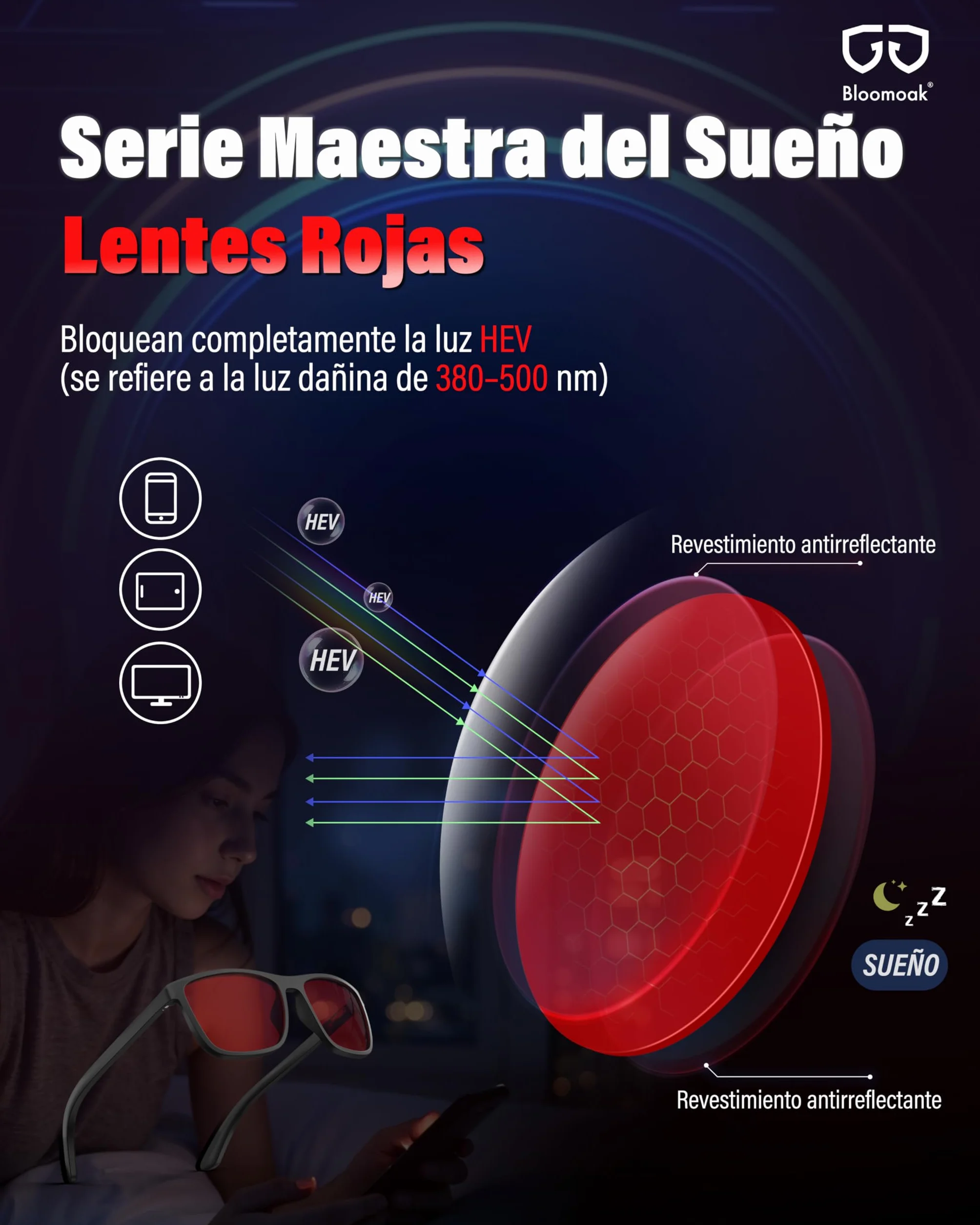 Bloomoak Gafas de bloqueo de luz azul TR90 Antideslumbrantes Antifatiga