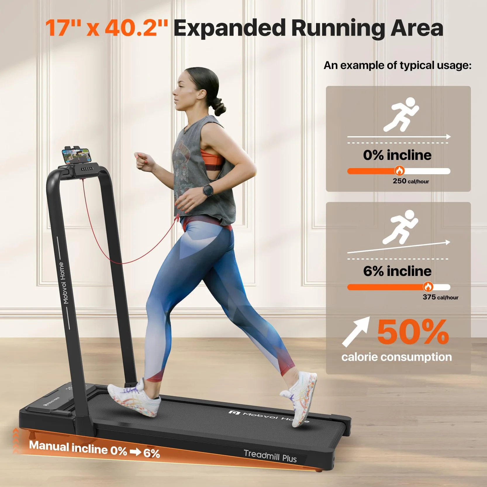 Mobvoi Home Treadmill Plus 3 in 1 Folding Treadmill Walking Pad 2.5HP Compact Under Desk Running Walking Machine for Home Office Remote Control LED Display 120kg 12KMH