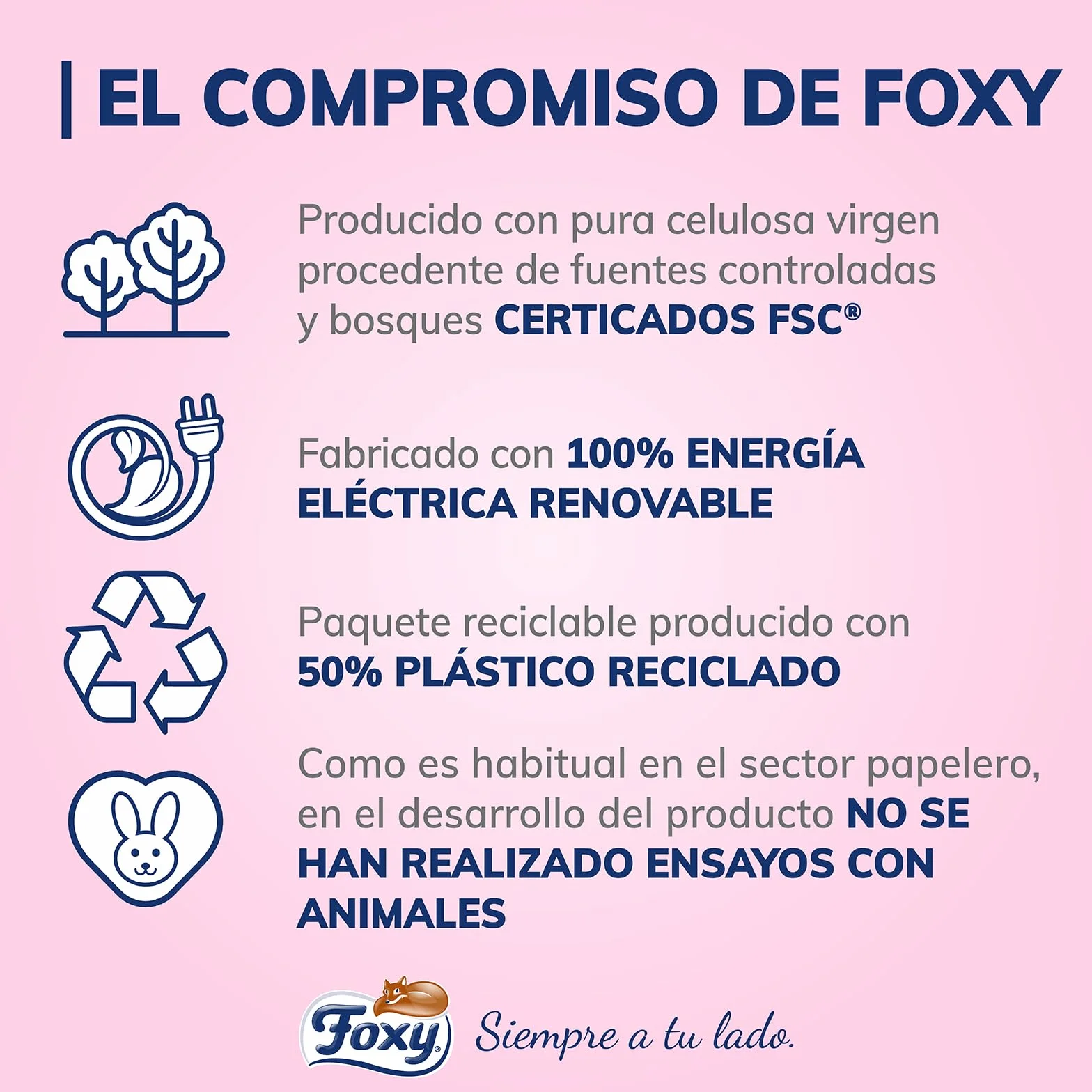 Papel higiénico 30 rollos 173 servicios FSC Neutro para la piel