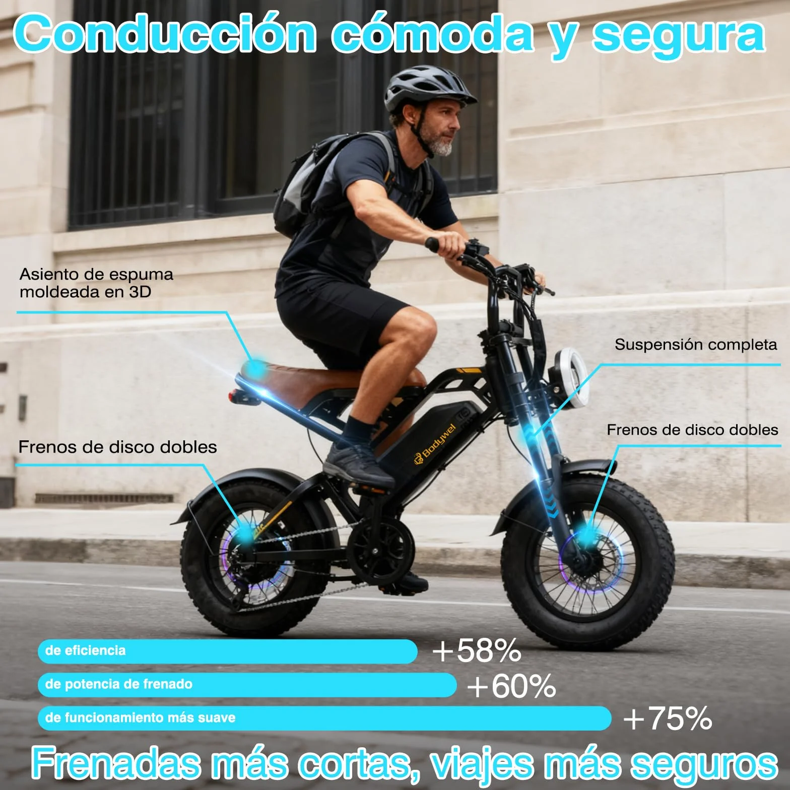 Bodywel M16 Bicicleta Eléctrica Adultos, 16x4.0” Fat Tire Todo Terreno Ebike, Batería 48V 13Ah, Motor 250W, 80 km Autonomía (Pas), Pantalla LCD, Luces Duales, Suspensión Completa