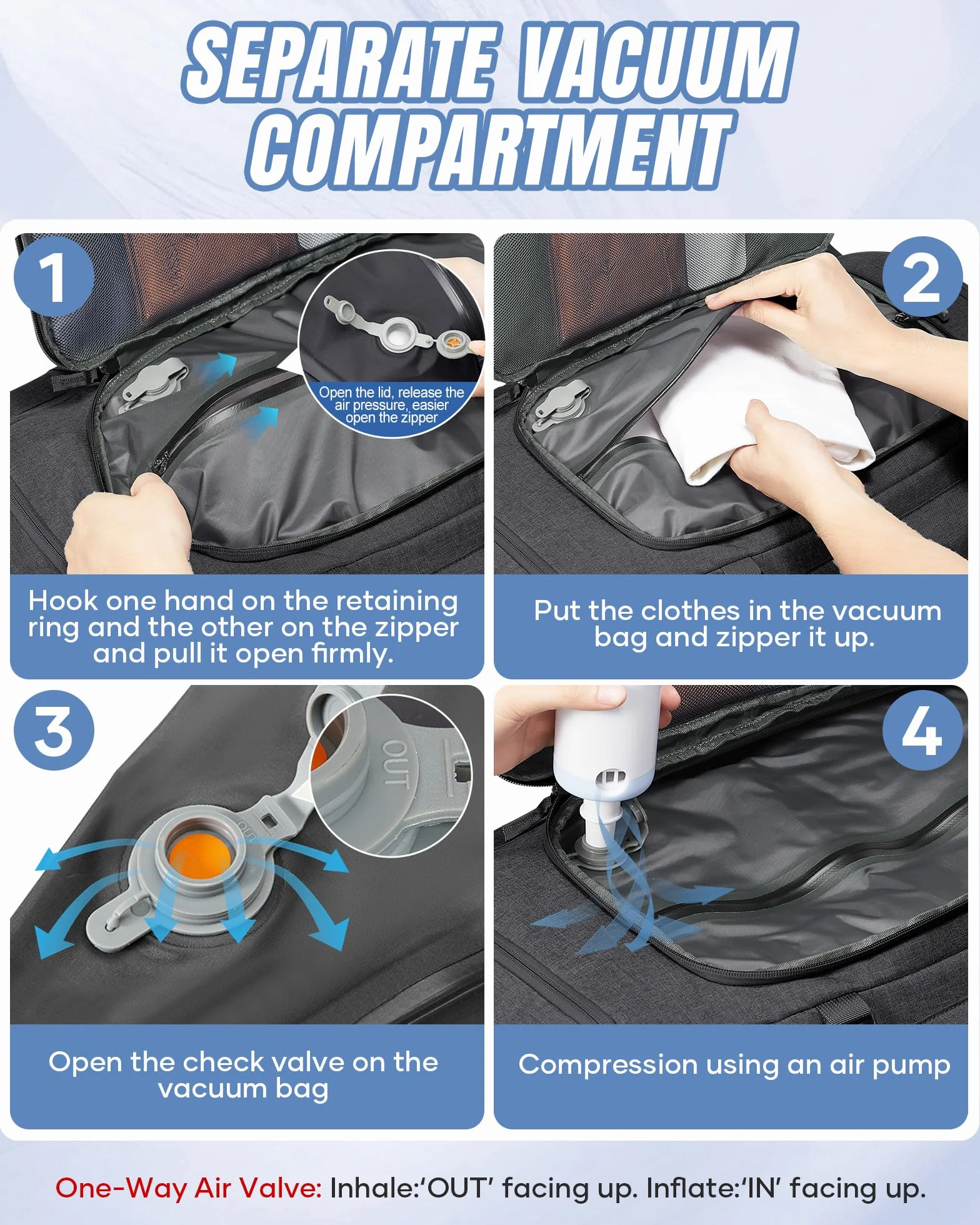 Mochila de esquí al vacío, mochila de snowboard ligera repelente al agua, con un sistema de compresión al vacío, mochila de hidratación para esquí