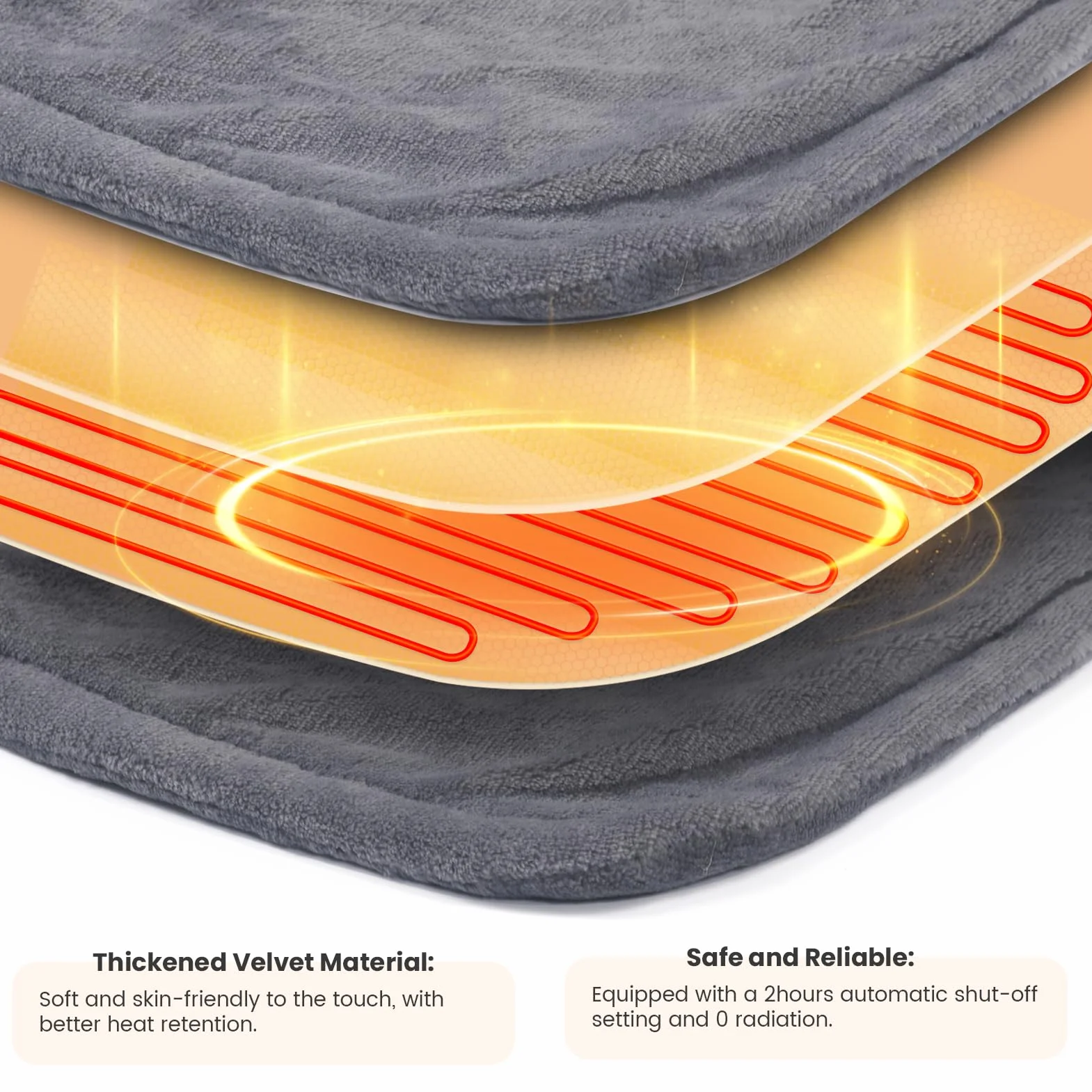 Uplayteck Almohadilla Térmica para Espalda y Cuello, 8 Niveles de Calor, 6 Ajustes de Temporizador, Apagado Automático y Calentamiento Rápido, Manta Eléctrica Lavable Franela (61×94cm)