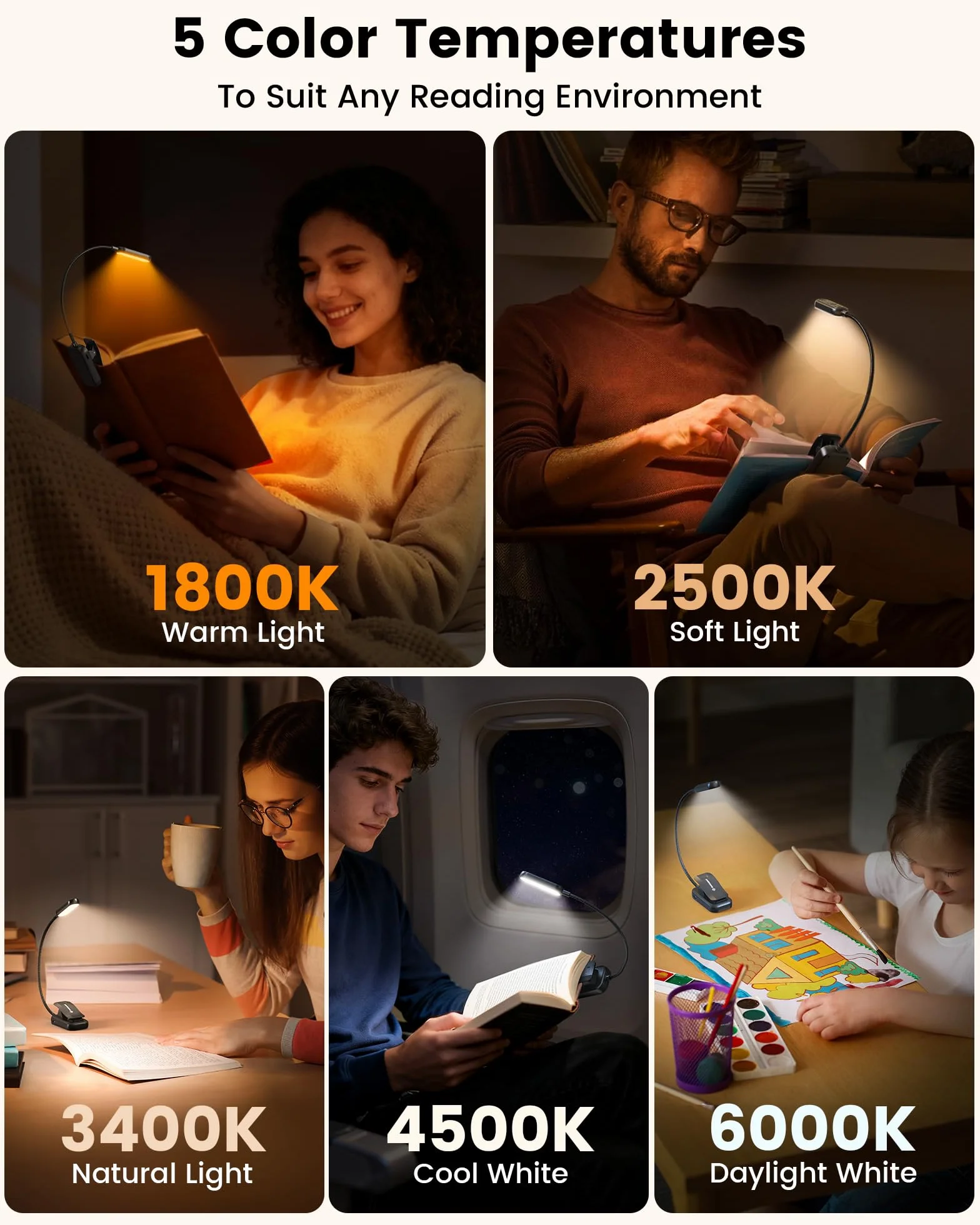 Glocusent Luz de Lectura Recargable con 20 LED, 5 Modos, Ajustable, Batería Larga, Lámpara de Libros para Noche (Negro)