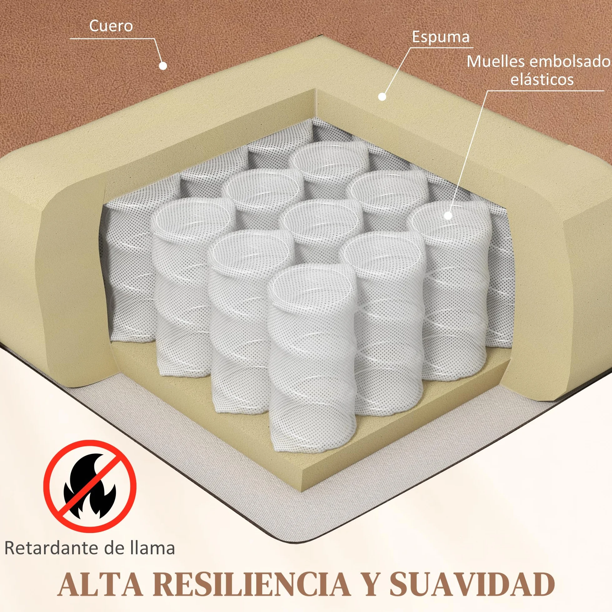 HOMCOM Sillón Relax Reclinable Eléctrico Levanta Personas con Masaje y Calor, Cuero Sintético, Marrón