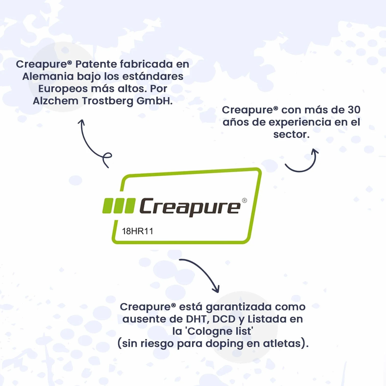 HSN Creatina 100% CREAPURE en Polvo Sin Sabor 500g Monohidrato de Creatina Micronizada