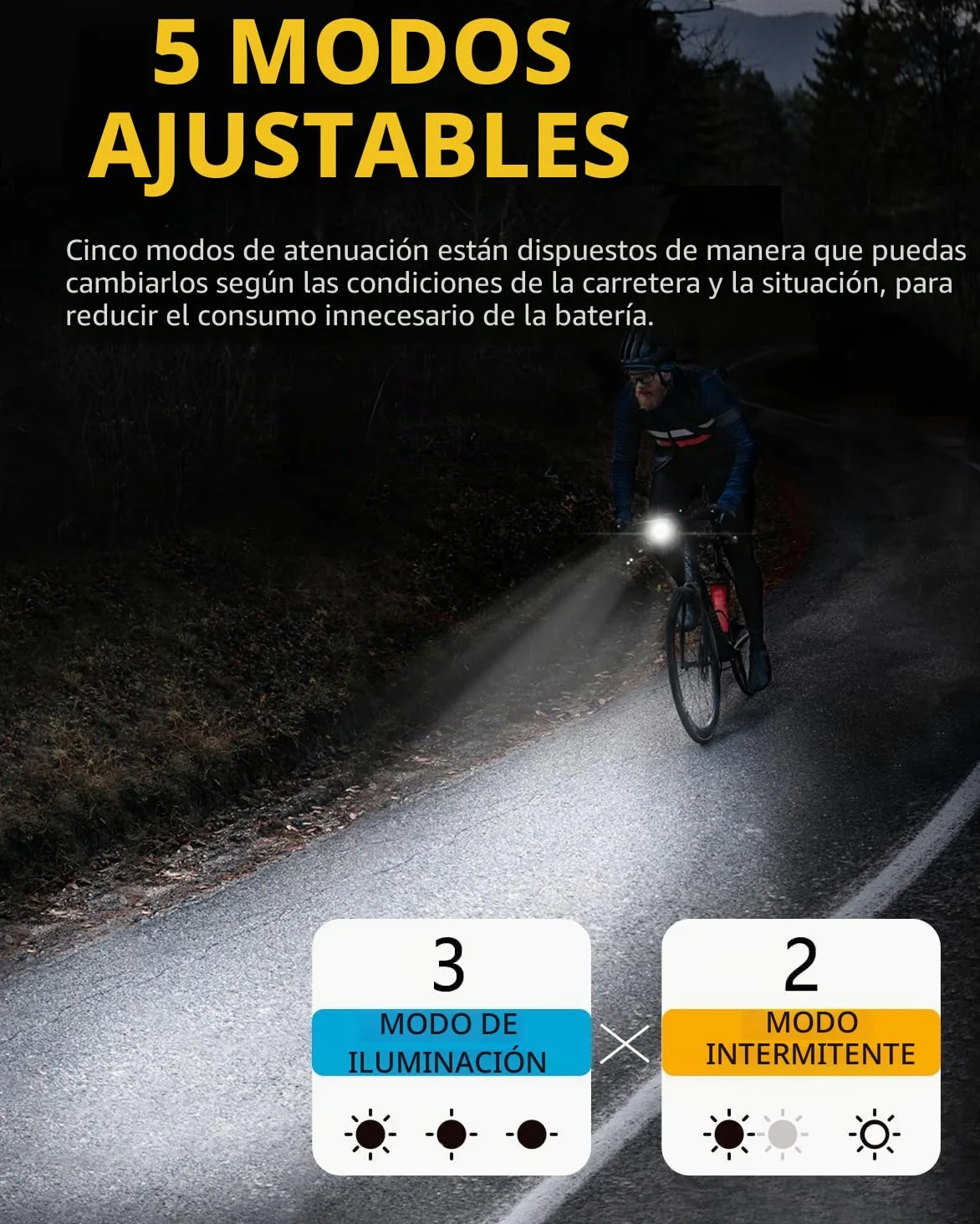 TOWILD CL1600 Luz Bicicleta Inteligentes, 1600 Lumen 5000mAh Luces Delantera Tipo C Recargable Faro de Bicicleta para MTB/Bicicleta de Carretera,12 Horas de Duración,5 Modos Luz de Ciclismo