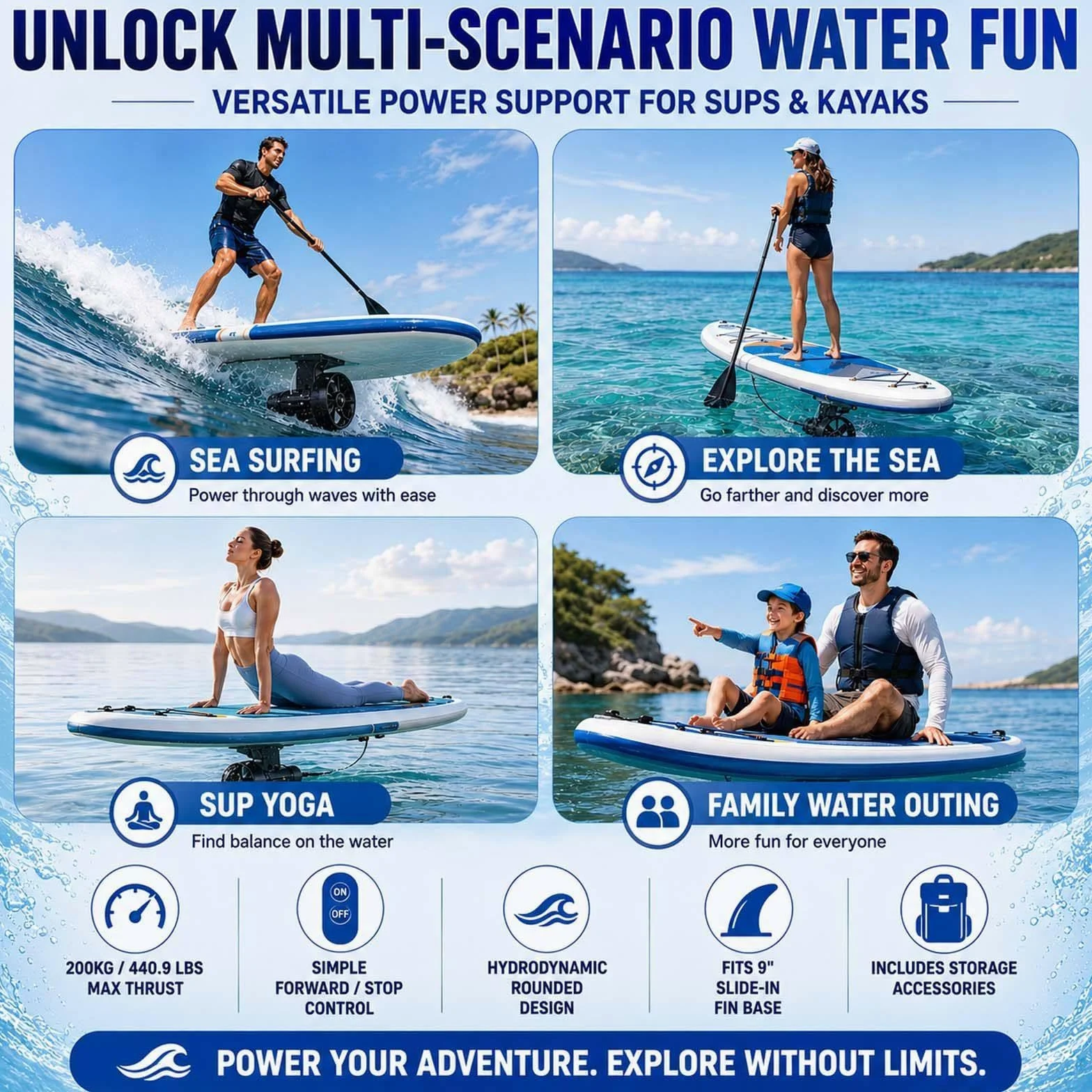 Motor Eléctrico Tipo Aleta para Sup 3-5 Km/H, Propulsor Submarino de 12 V para Kayak y Paddle Surf, Hélice de Doble Velocidad 216W