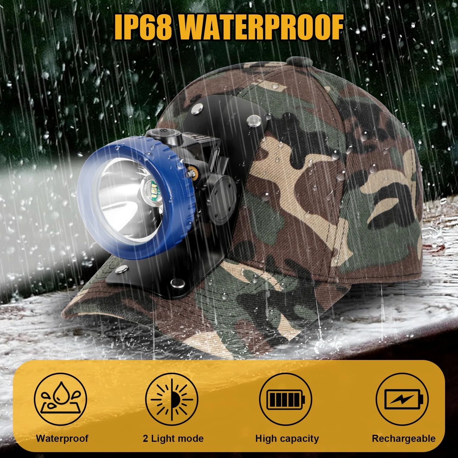 Lokilo Linterna frontal LED ultrabrillante, recargable, impermeable, luz blanca, tapa de minero de camuflaje incluida, luz minera duradera para trabajo subterráneo y aventuras al aire libre (azul)
