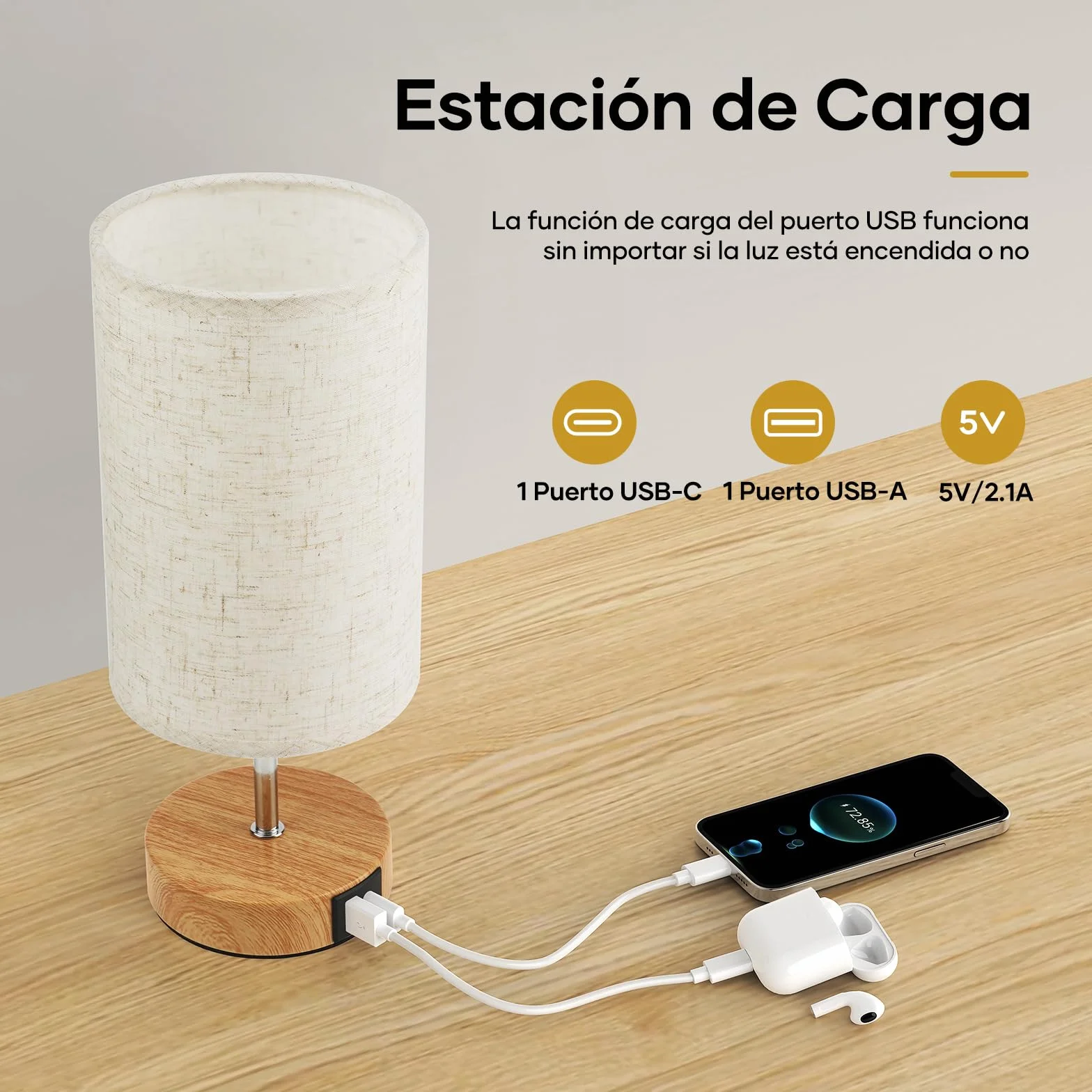 Suright Lámpara de Mesita de Noche Táctil Regulable con Puertos USB A+C, Lámpara de Mesa Pequeña para Dormitorio