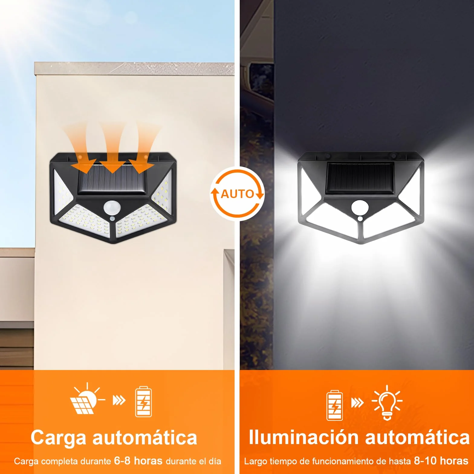 GRIFEMA Focos LED Exterior Solares con Sensor de Movimiento, Lámpara de Pared Solar Impermeable 100 LEDs, IP65, 270°, 800mAh, GDK203