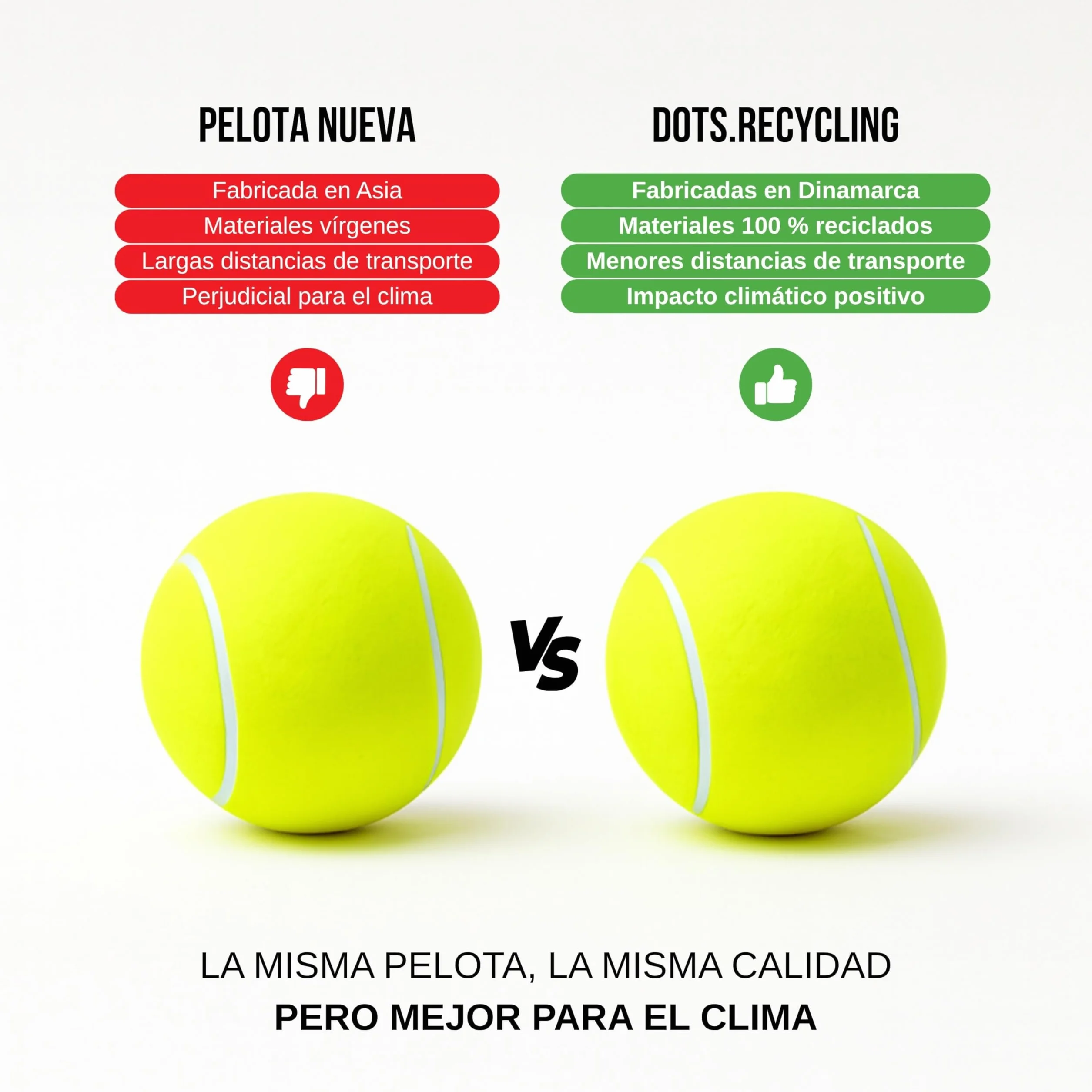 Pelotas de pádel recicladas 72 unidades para principiantes entrenamiento y perros