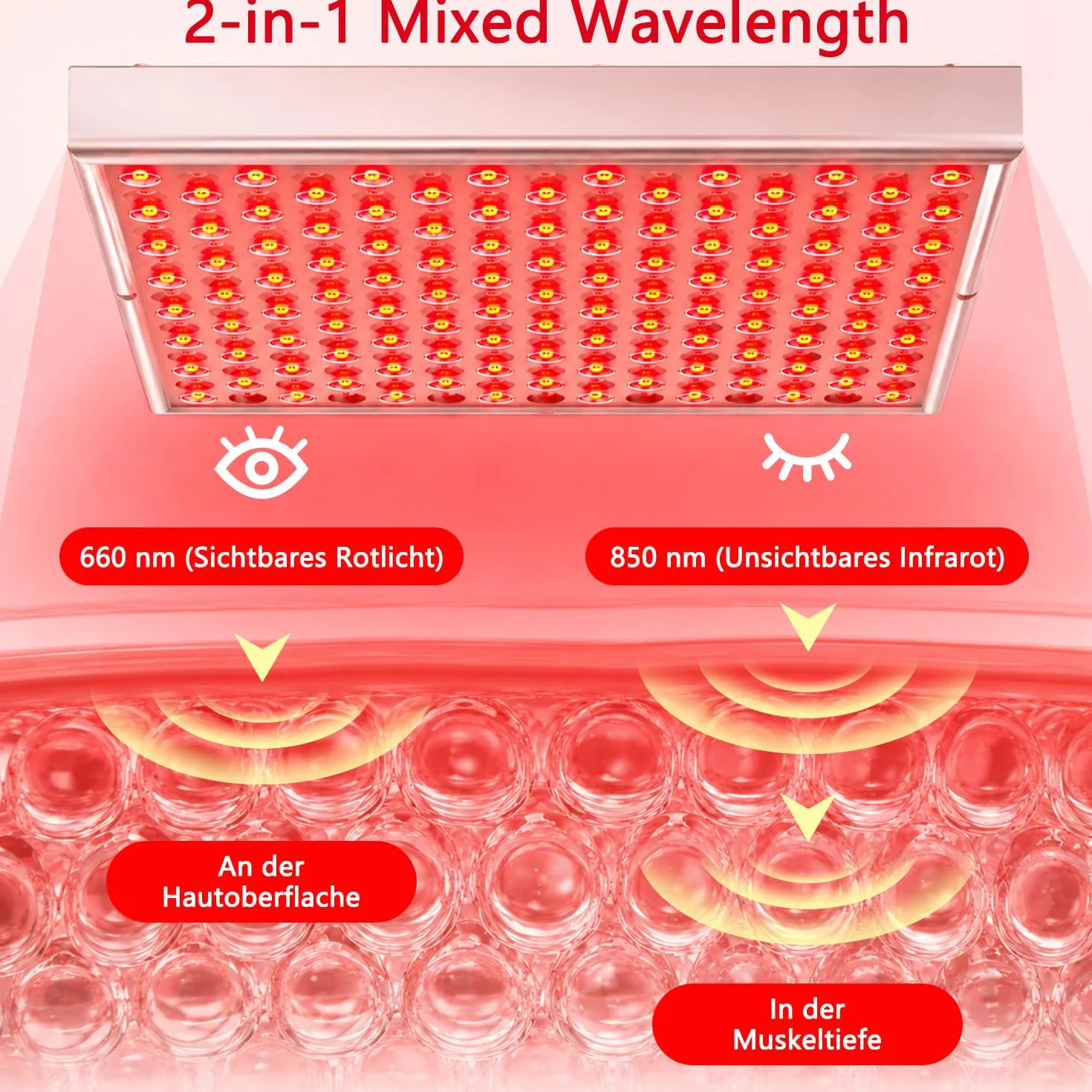 Lámpara de Luz Roja Infrarroja Corporal y Facial 225 LED 660nm 850nm Terapia