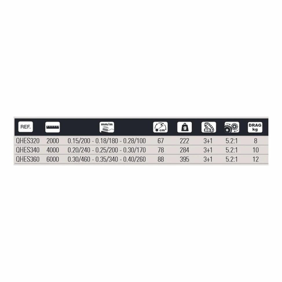 Carrete Hart E-System 3-6000-3+1bb-5 para Pesca Deportiva para Mejorar el Rendimiento en Cada Uso con Detalle técnico 3-6000-3+1bb-5 2