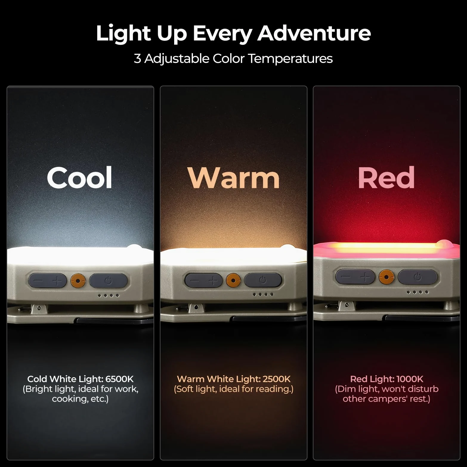 BougeRV Luz de área móvil, linterna de camping recargable, luz de camping portátil de 3200 mAh, IP65 impermeable, lámpara de campamento para tienda de campaña, cortes de energía, emergencia