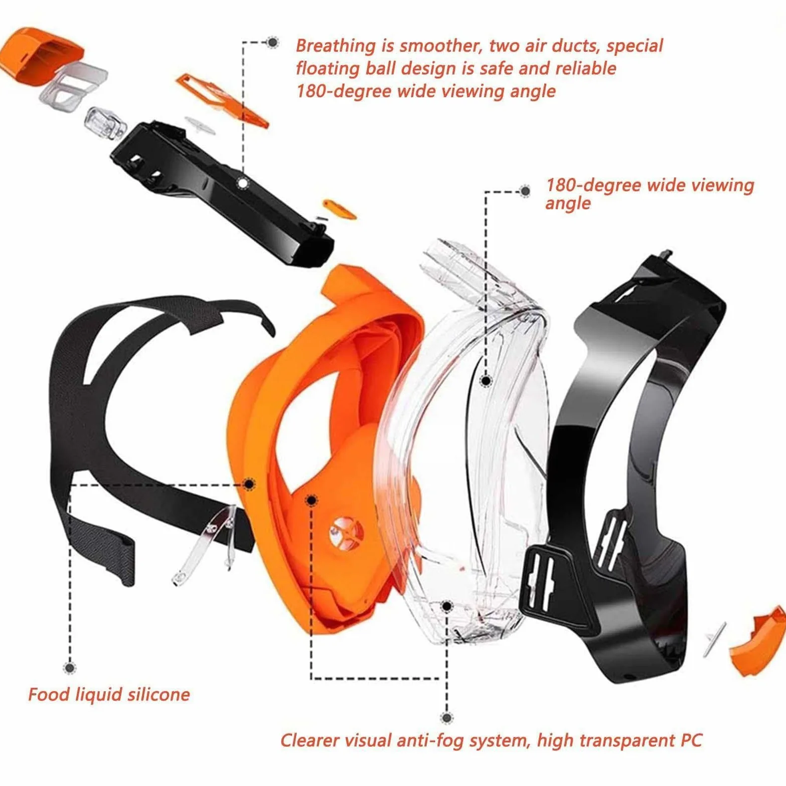 Máscara de snorkel antivaho – Equipo de asistencia respiratoria submarina – Máscara de snorkel con vista panorámica de 180 grados – para mujeres, nadadores, principiantes, viajeros, exploradores