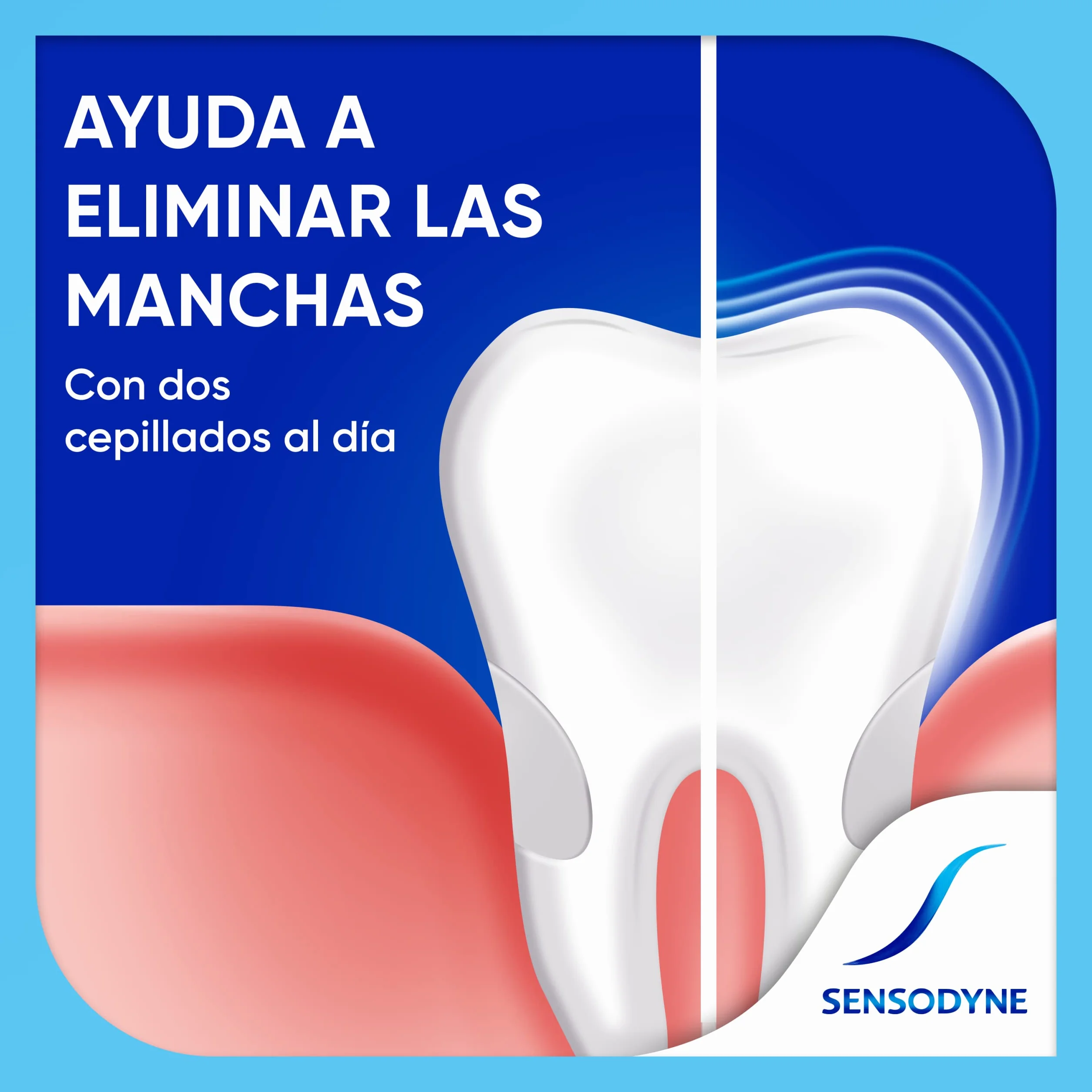 Sensodyne Blanqueante Pasta de Dientes para Dientes Sensibles, Protección Duradera, Pack 4x75 ml