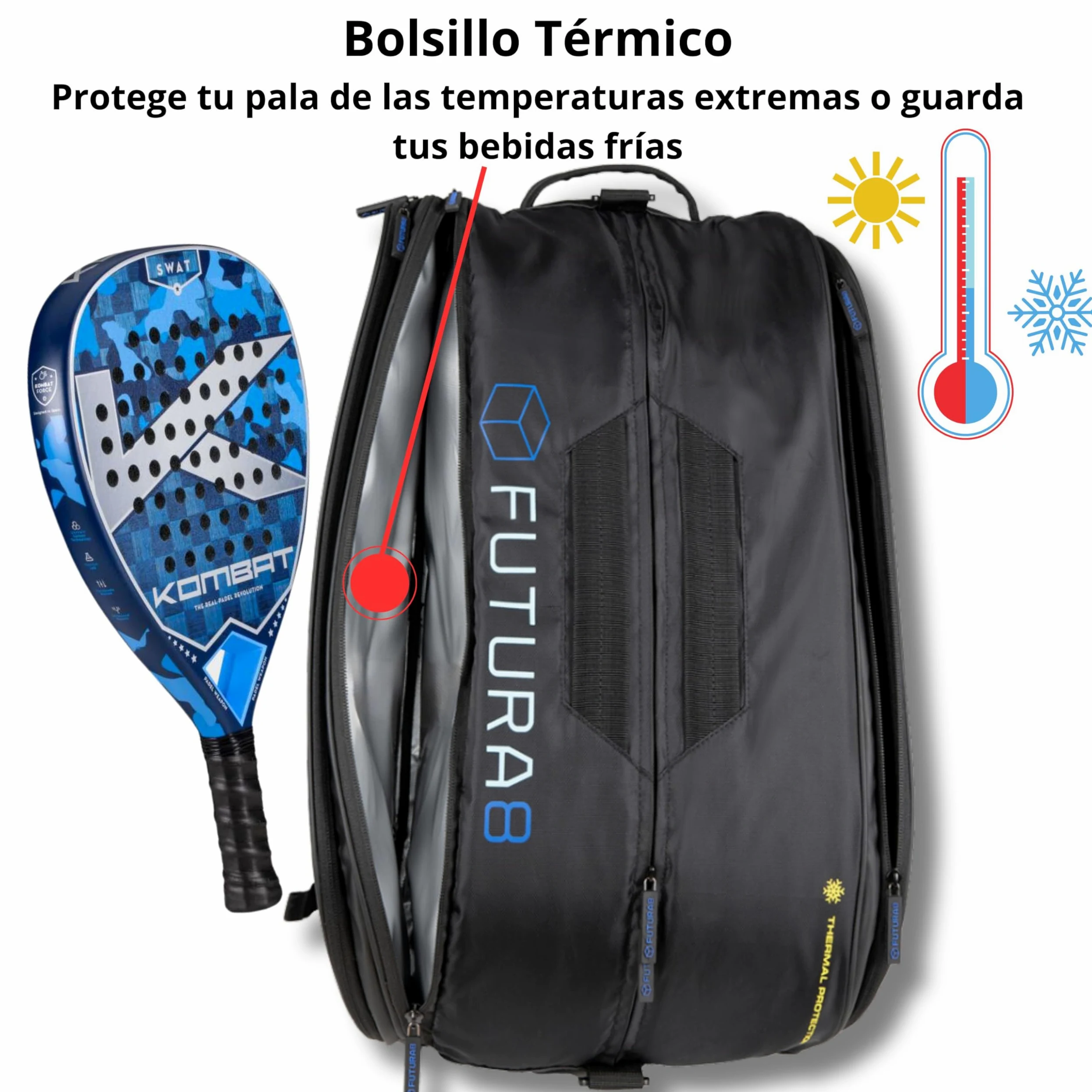 Paletero de Pádel Hombre y Mujer, Compartimento Térmico, Protege hasta 4 Palas, Ideal para Entrenamientos y Torneos, Jugadores de Pádel, Mochila Grande, Resistente y Ergonómica