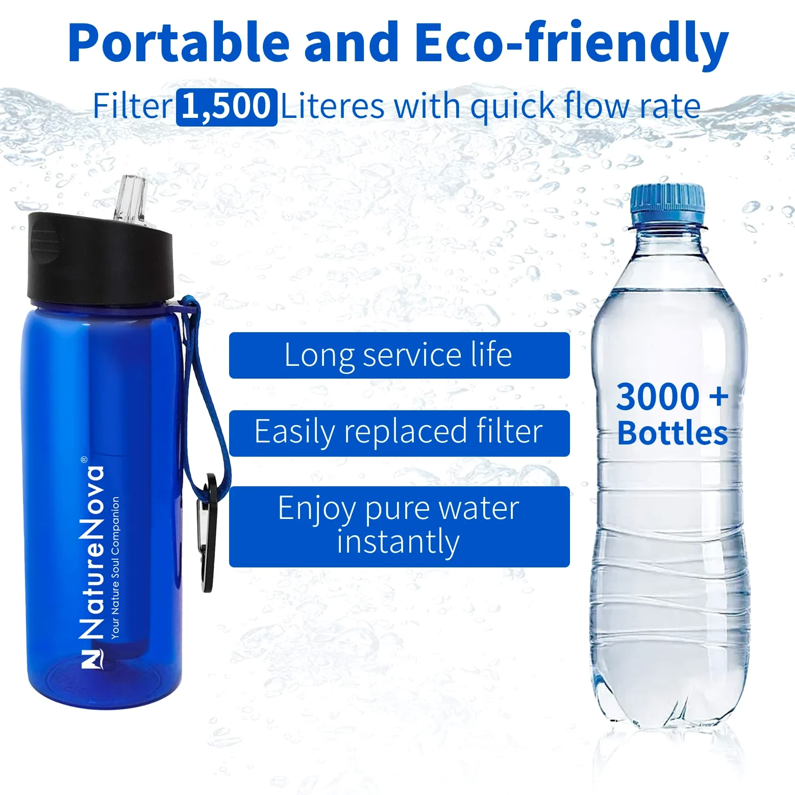 Botella de filtro de agua con filtro integrado de 4 etapas sin BPA para camping, senderismo, mochilero, emergencia y viajes, paquete de 2 unidades, negro/azul, 650 ml