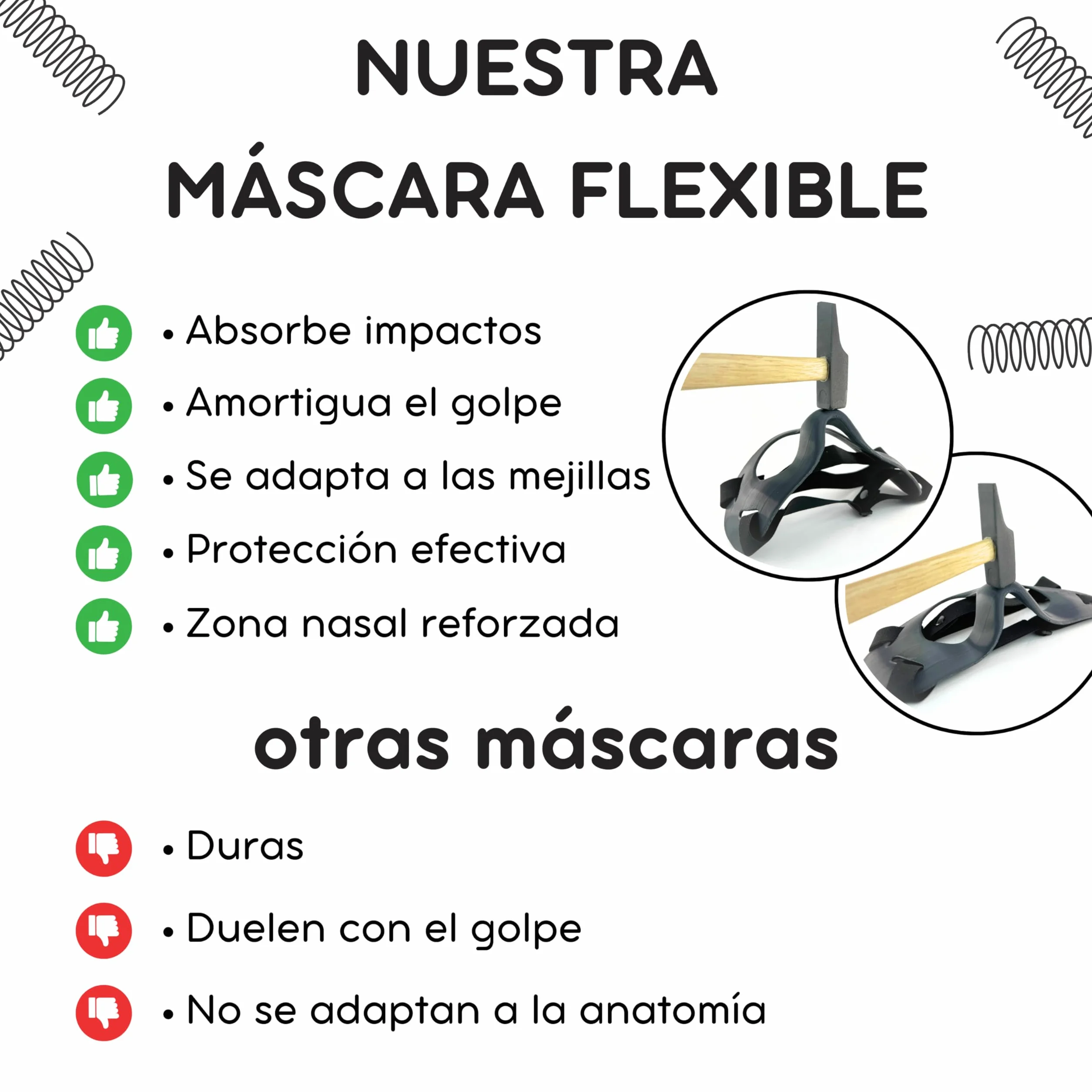 Máscara Protección de Nariz 3D Deportiva Facial Protectora para fútbol, Baloncesto, Voleibol