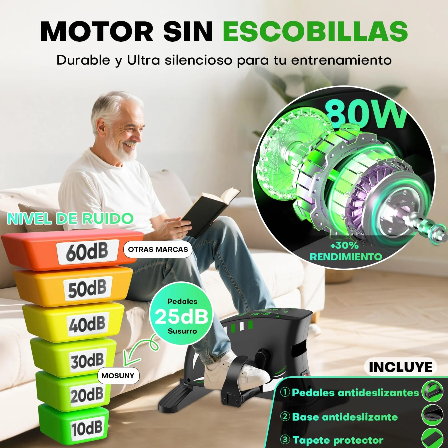 Pedales Estaticos, 2026 Pedales Estaticos Personas Mayores con Resistencia + Velocidad, Mini Bicicleta Estática para Ancianos, Pantalla Grande&Tapete Antideslizante, Ejercicios para Hogar y la Oficina