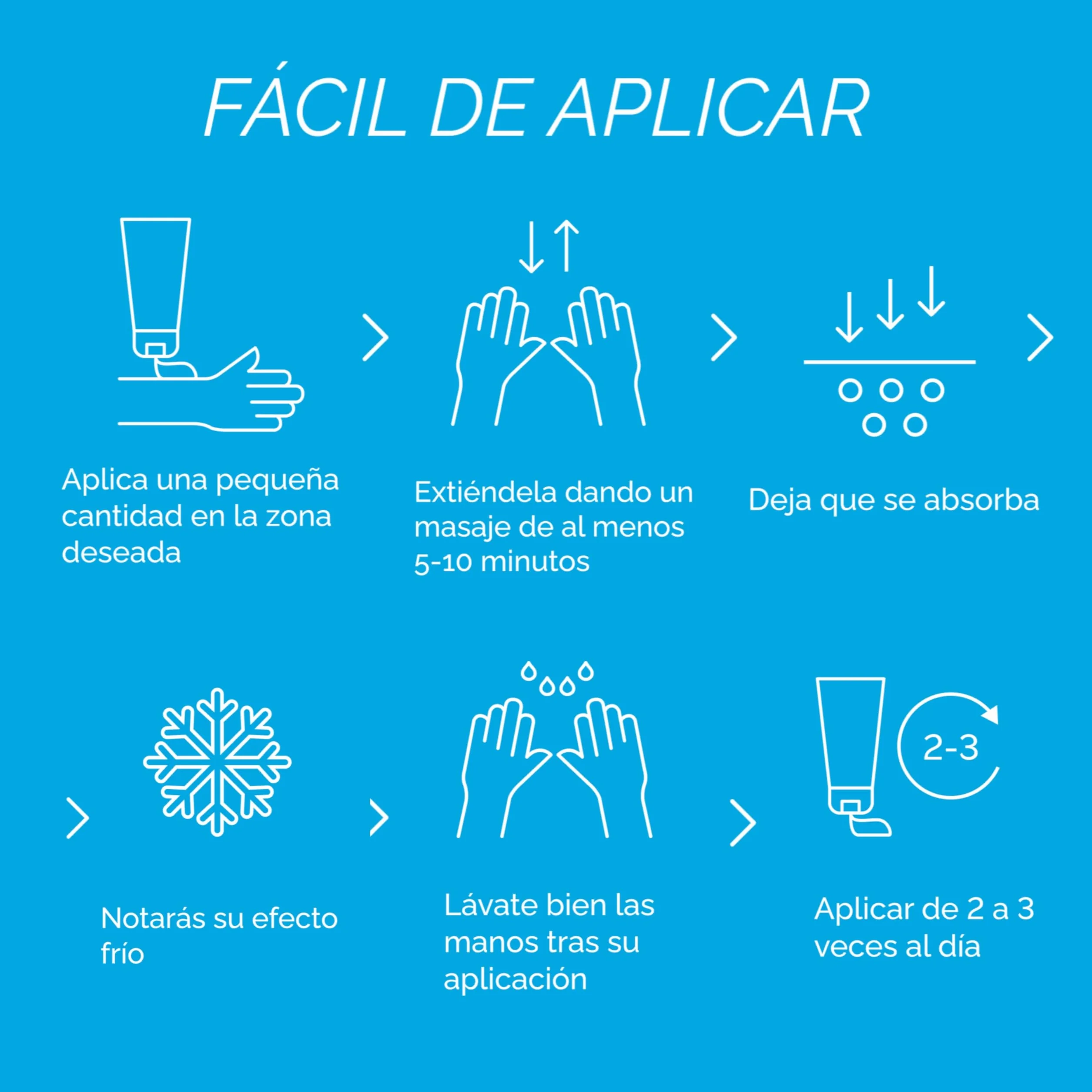 Physiorelax Polar Crema para masaje Efecto Frío 75 ml