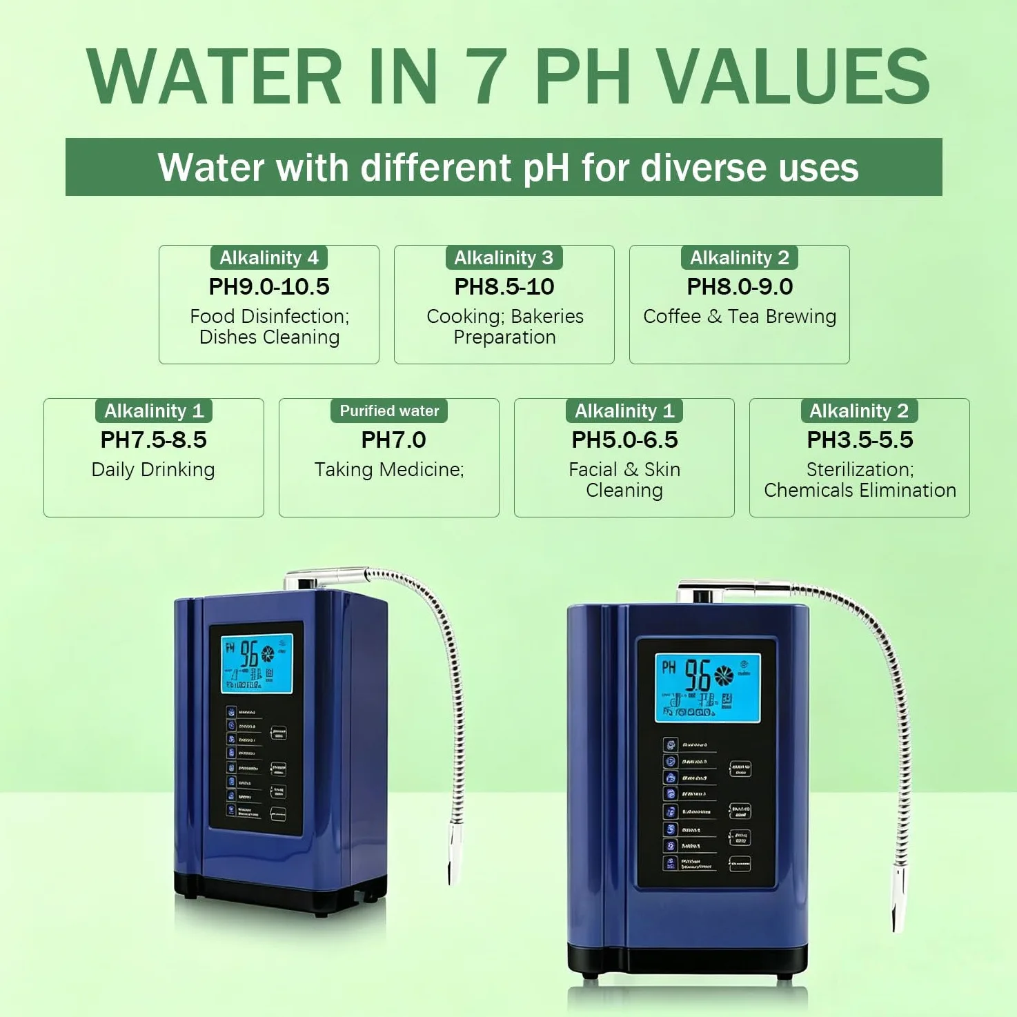 Máquina ionizadora de Agua alcalina, con Filtro Incorporado, Capacidad de 8000 L por Filtro, Produce Agua con pH de 3.5 a 10.5, hasta -500 mV ORP, 7 configuraciones de Agua White