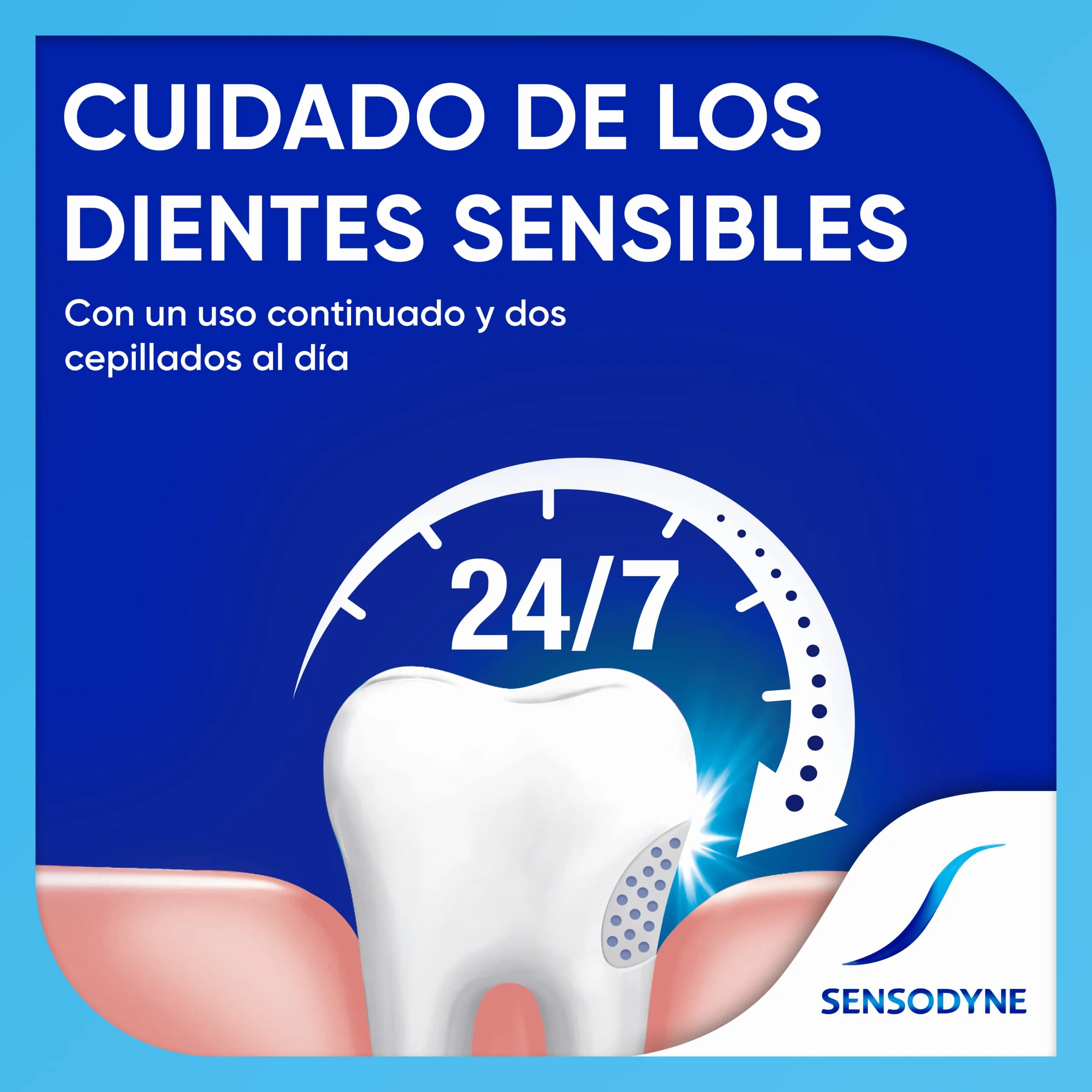 Sensodyne Blanqueante Pasta de Dientes para Dientes Sensibles, Protección Duradera, Pack 4x75 ml