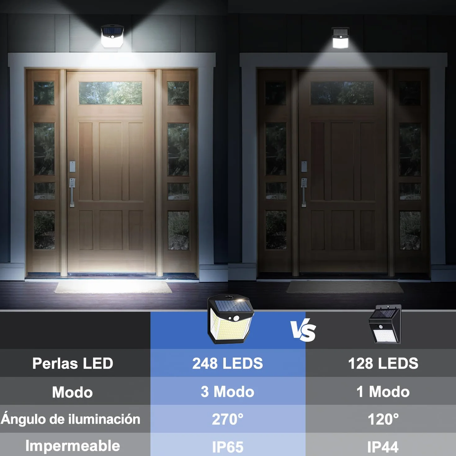 Luces Solares LED Exterior con Sensor de Movimiento 270° 6 Paquete IP65 Impermeable 248 LED