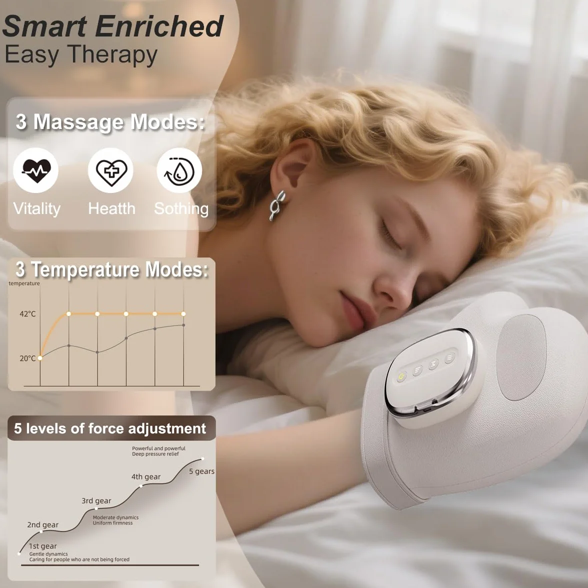 Masajeador eléctrico Shiatsu de manos inteligente con compresión de calor, 3 modos para artritis y túnel carpiano