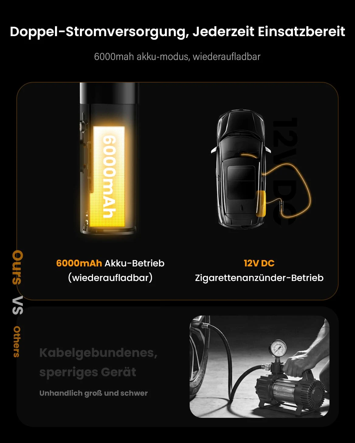 TowerTop Mini bomba de aire de bicicleta eléctrica de 100 PSI para bicicleta de carretera, bomba de aire portátil para neumáticos de bicicleta Schrader y Presta con batería recargable