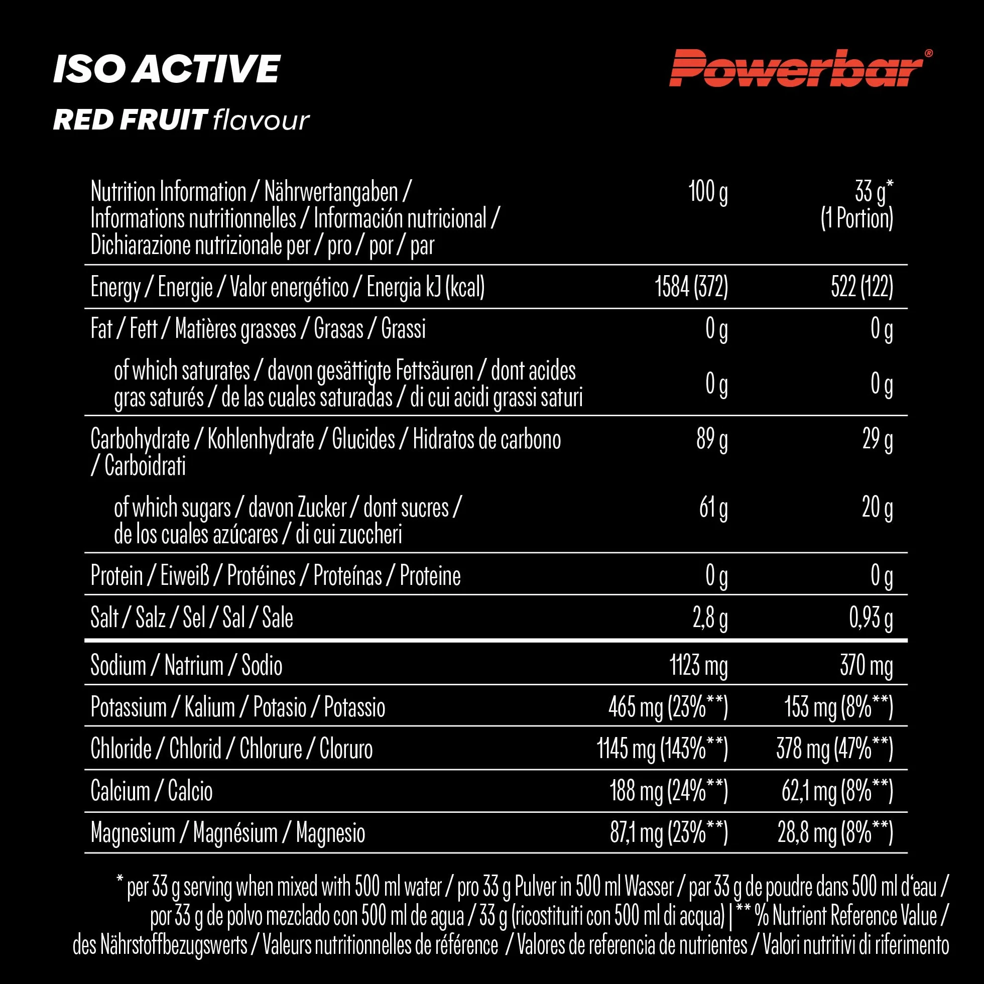 Powerbar Isoactive Red Fruit 1320g Bebida isotónica 5 electrolitos
