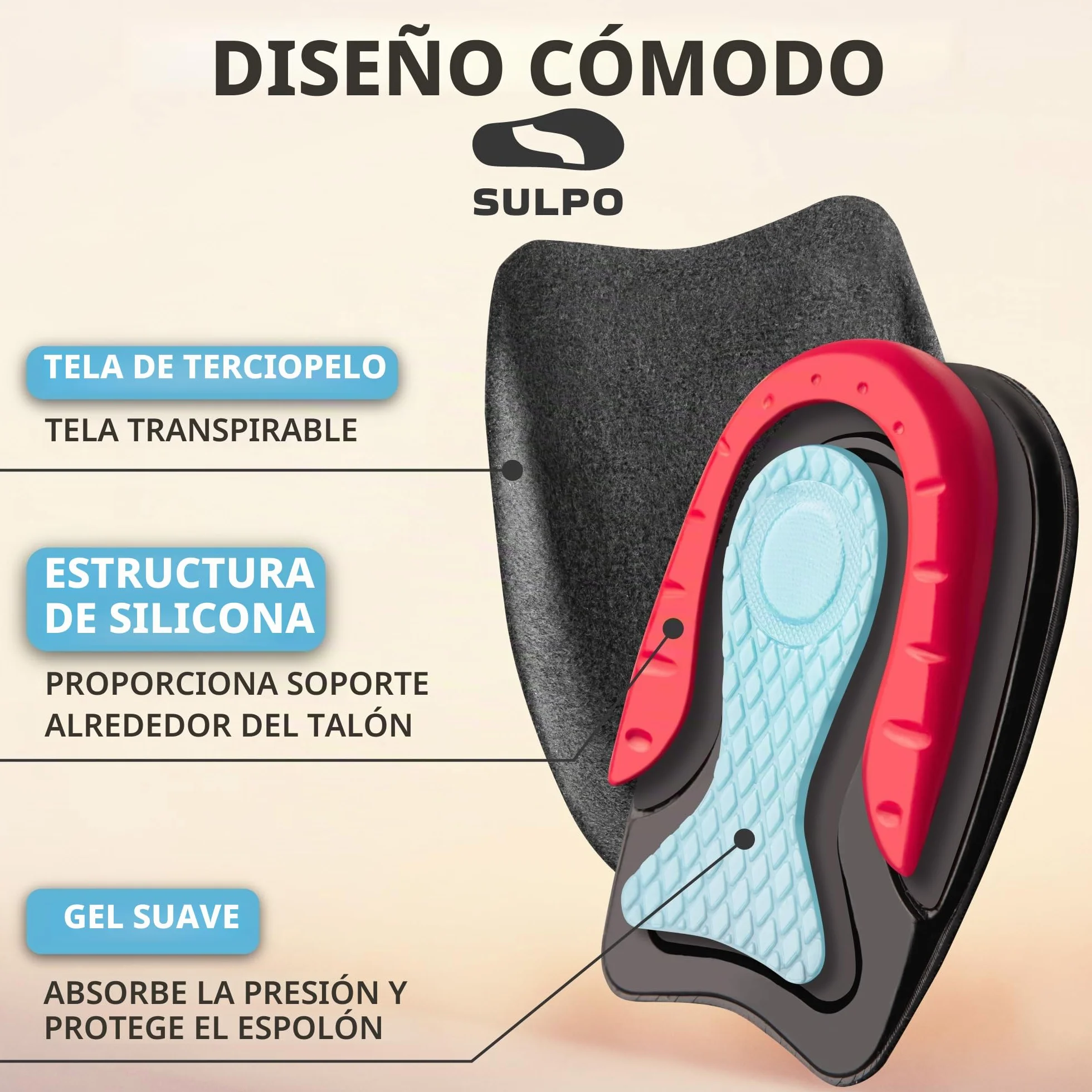 SULPO Taloneras de gel para fascitis plantar y espolón calcáneo, plantillas talón ortopédicas, 36-39, 1 par