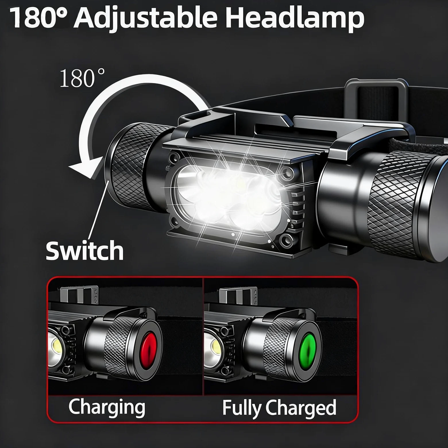 Linterna frontal LED recargable: 1600 lúmenes, USB-C, ultra duradera, a prueba de golpes e impermeable, sobrevive a caídas de 3 m, sumergible y resistente a los impactos, perfecta para camping