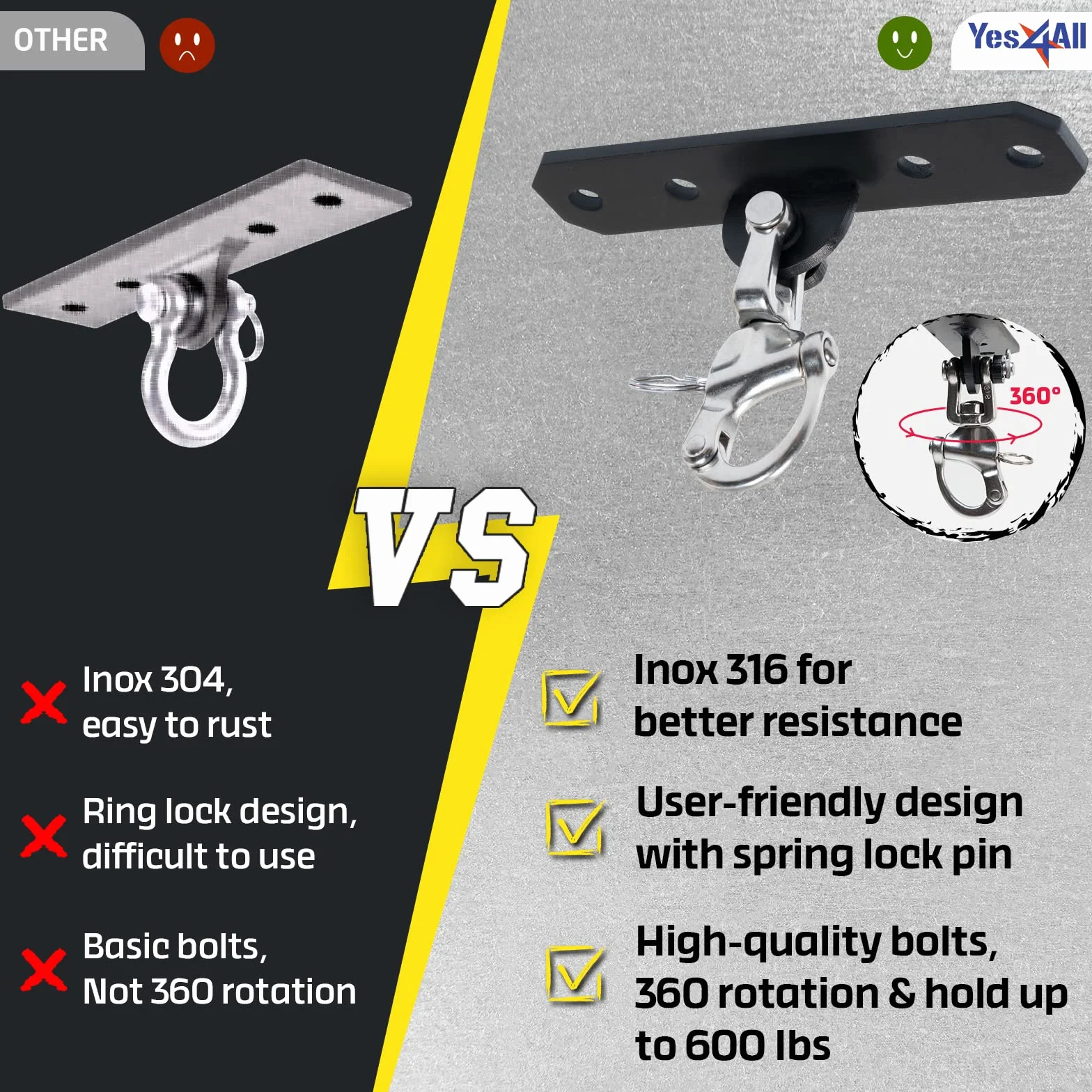 Heavy Bag Hanger,Wall Ceiling Mount Hook 360° Rotation
