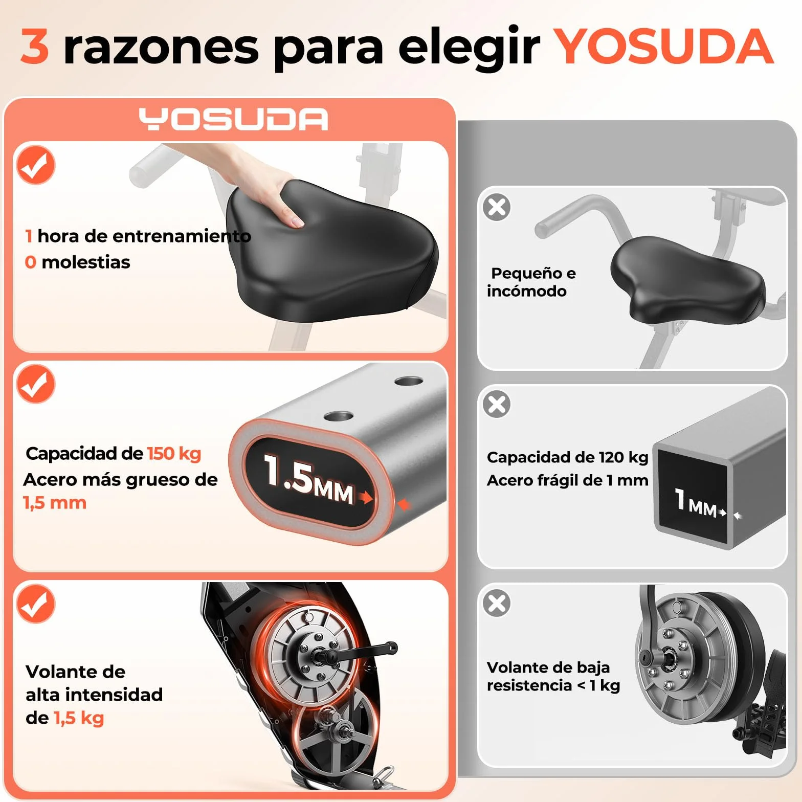 YOSUDA Bicicleta estática plegable, bicicleta estática plegable, bicicleta estática ahorra espacio con banda de resistencia incorporada