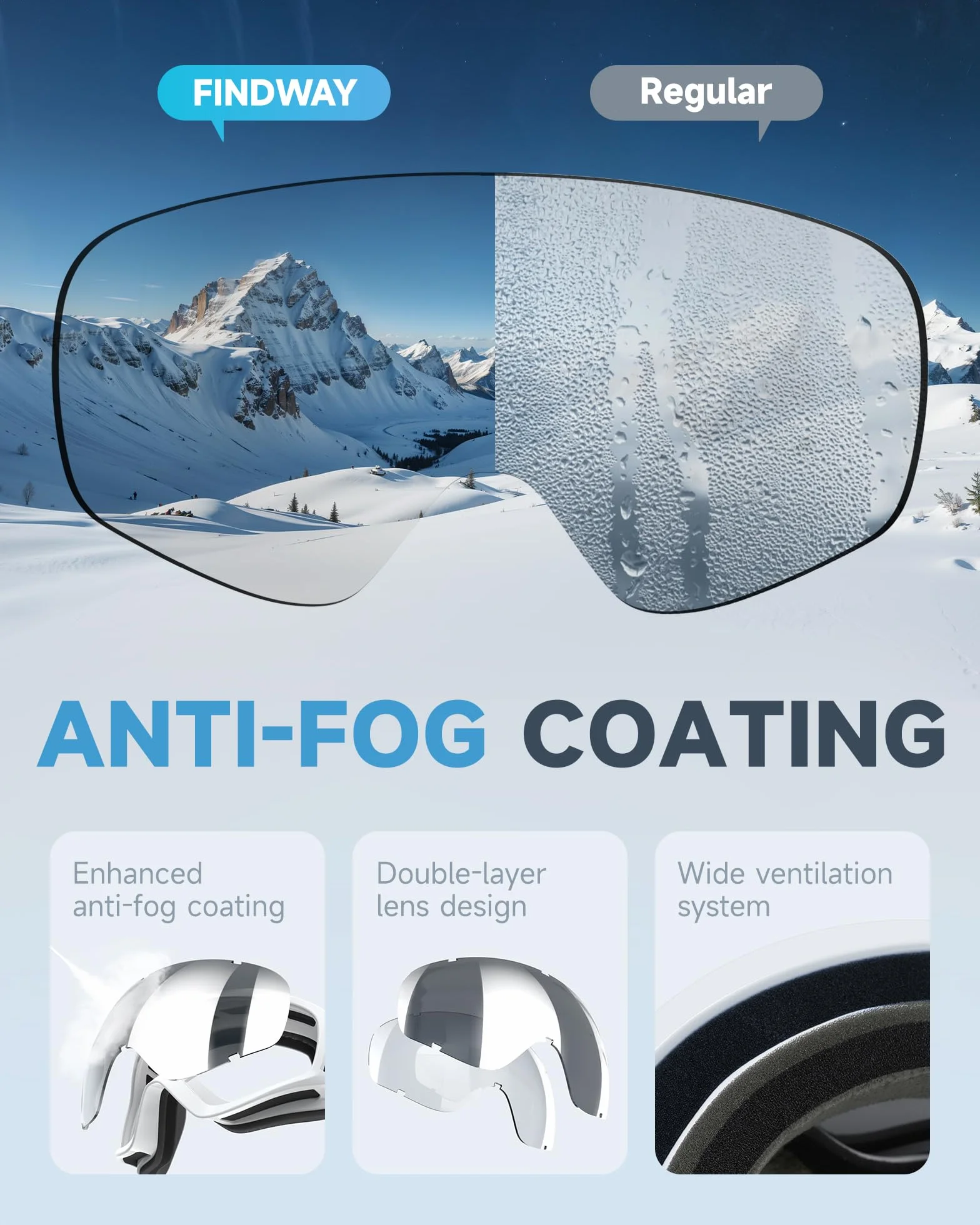 Findway Gafas Esqui Niño 5-16 Años Mascara OTG Ajustable Anti-Niebla Proteccion UV Compatible Casco Esquiar Snowboard
