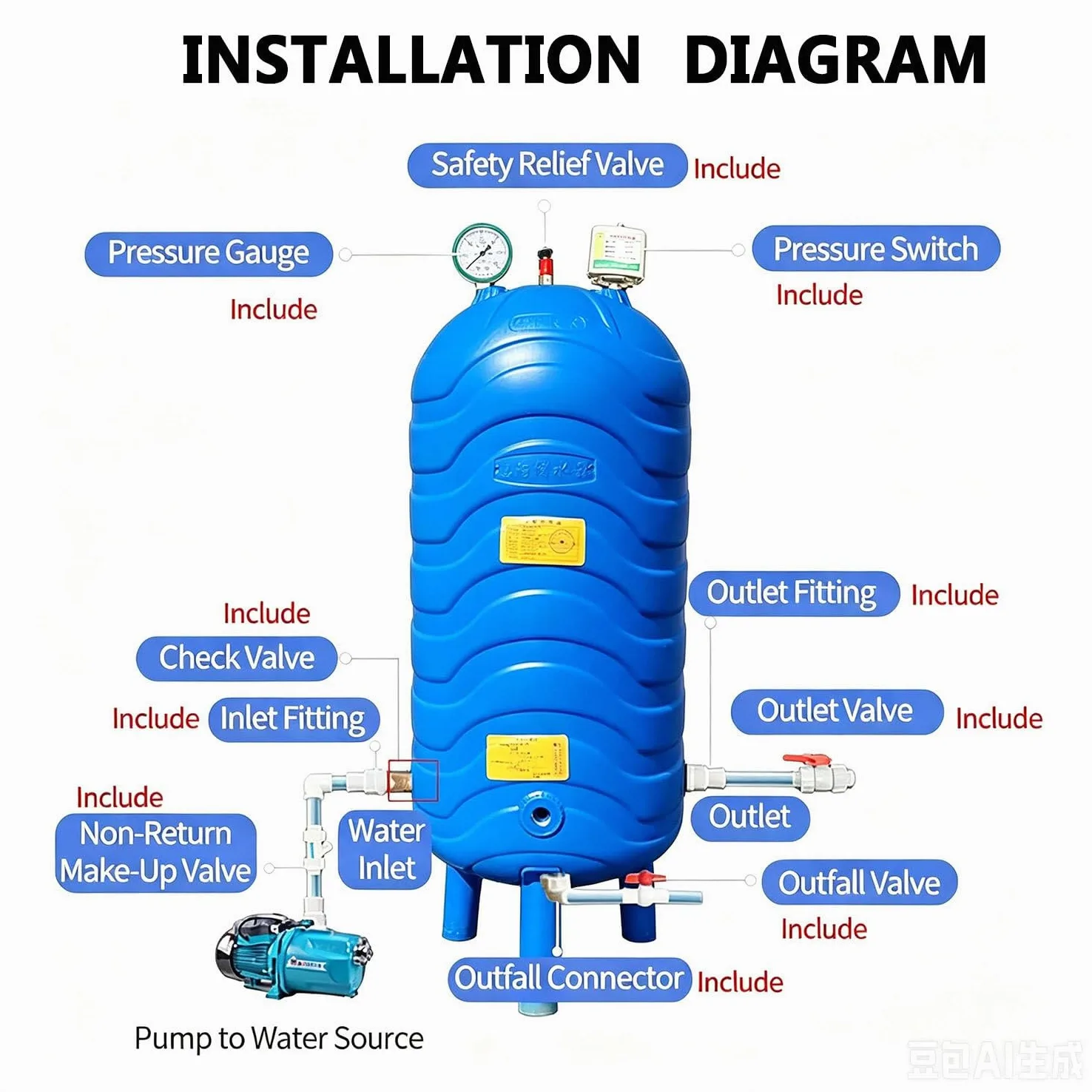 Tanque de Presión Automático PE 60L-150L para Pozo de Agua Vertical 100L/26.4GaL | Depósito Presurizado con Vejiga y Kit de Montaje | Almacenamiento para Bomba de Pozo,Hogar y Riego