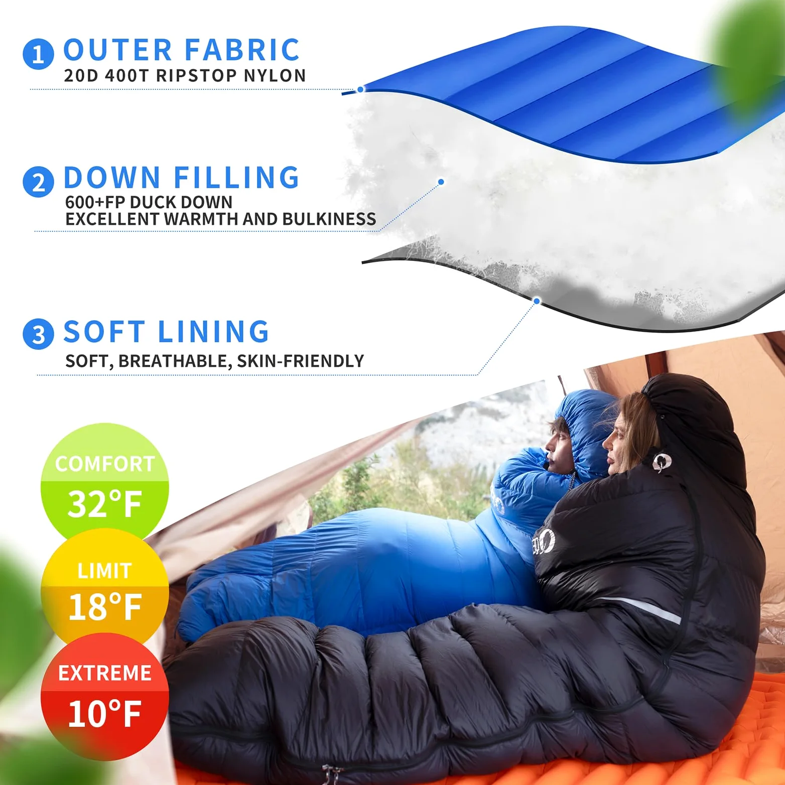 Qde-1200 Saco de Dormir Rectangular, Unisex
