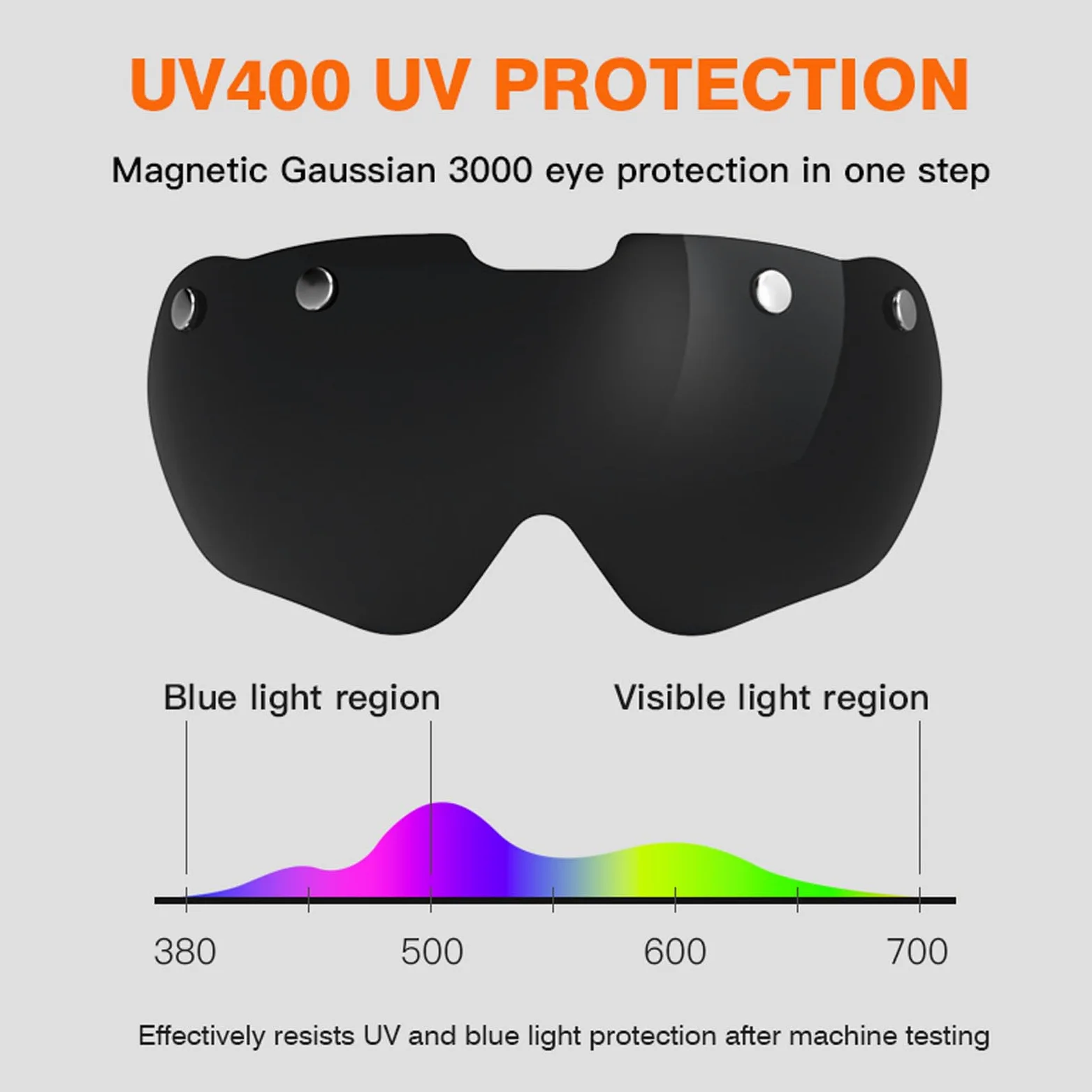 Casco de Bicicleta Inteligente, Casco de Ciclismo con Cámara Deportiva 1080P 30FPS, Gafas Magnéticas para Hombres y Mujeres