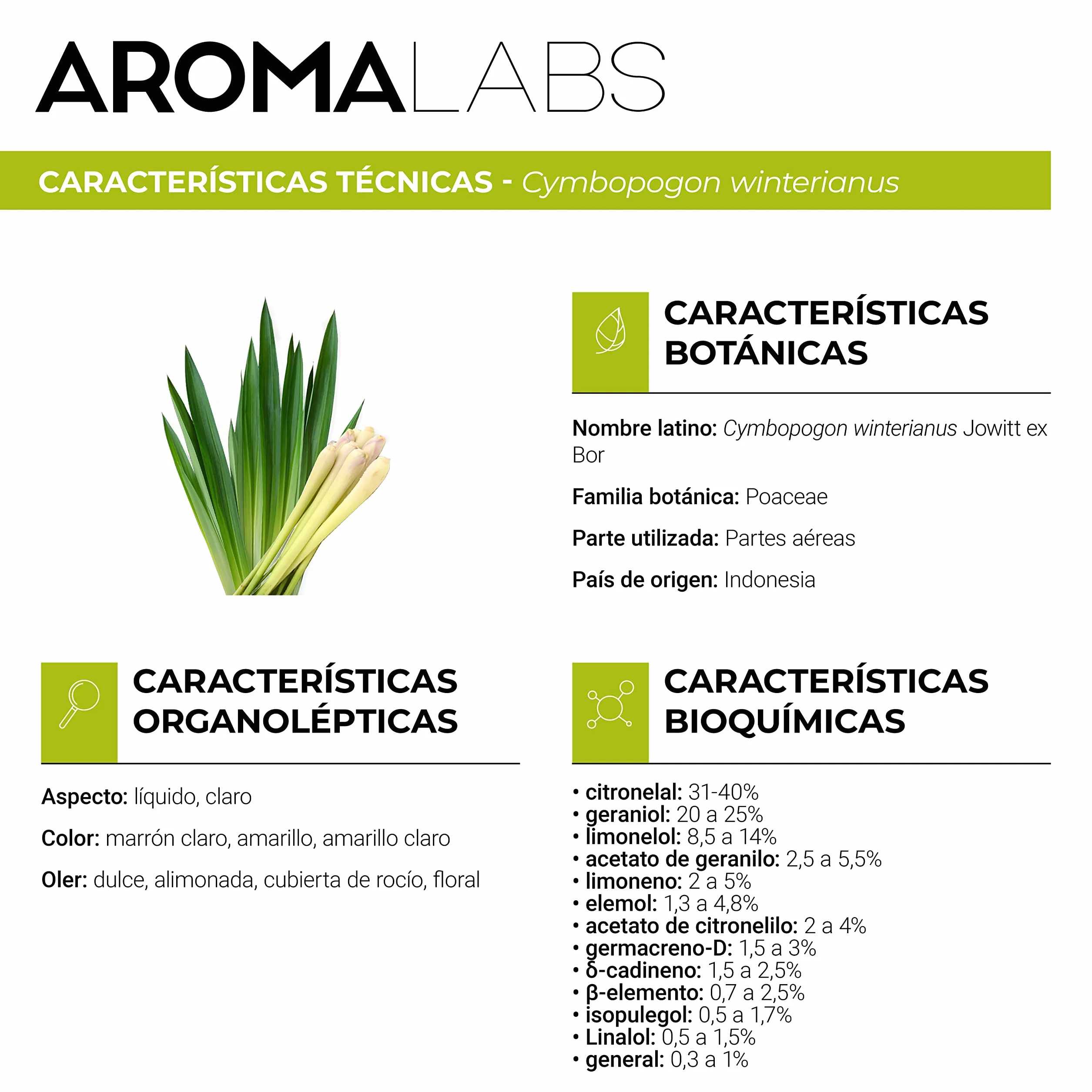 Aceite Esencial Citronela de Java BIO 30 mL Certificado AB Aroma Labs