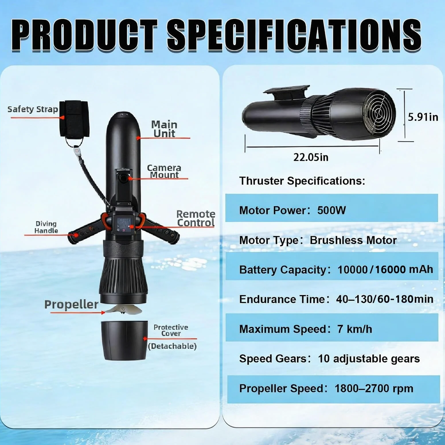 Tabla de surf eléctrica con motor de 500 W, 3-7 km/h, funcionamiento de modo dual, diseño de bodyboard inflable, resistente al agua salada, para principiantes y expertos
